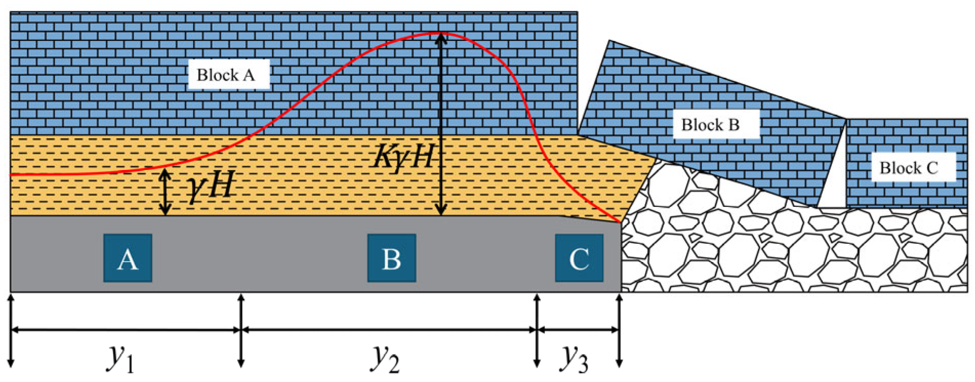 Energies 18 04303 g006