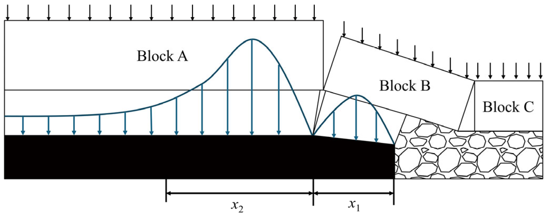 Energies 18 04303 g007