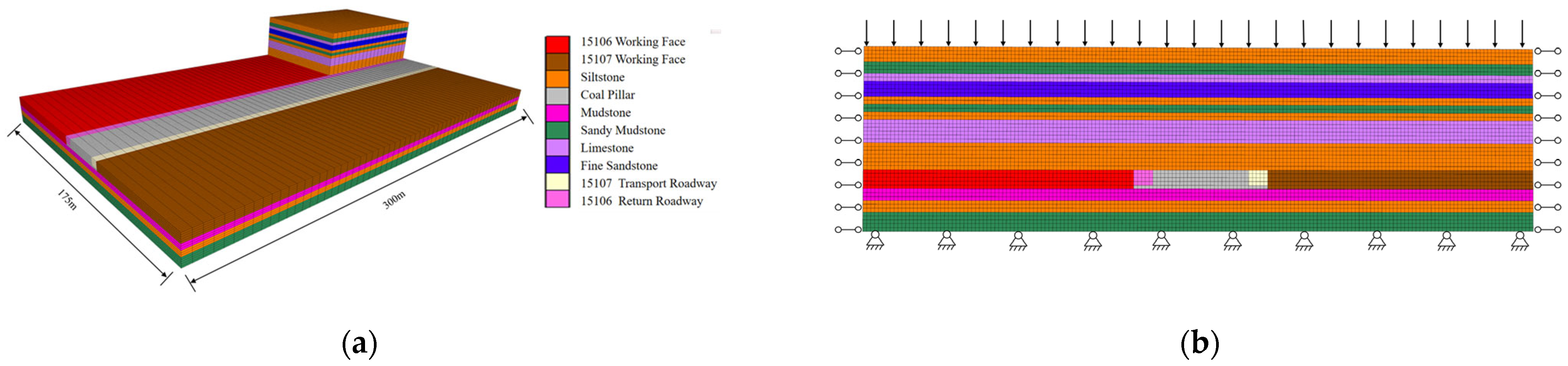 Energies 18 04303 g009