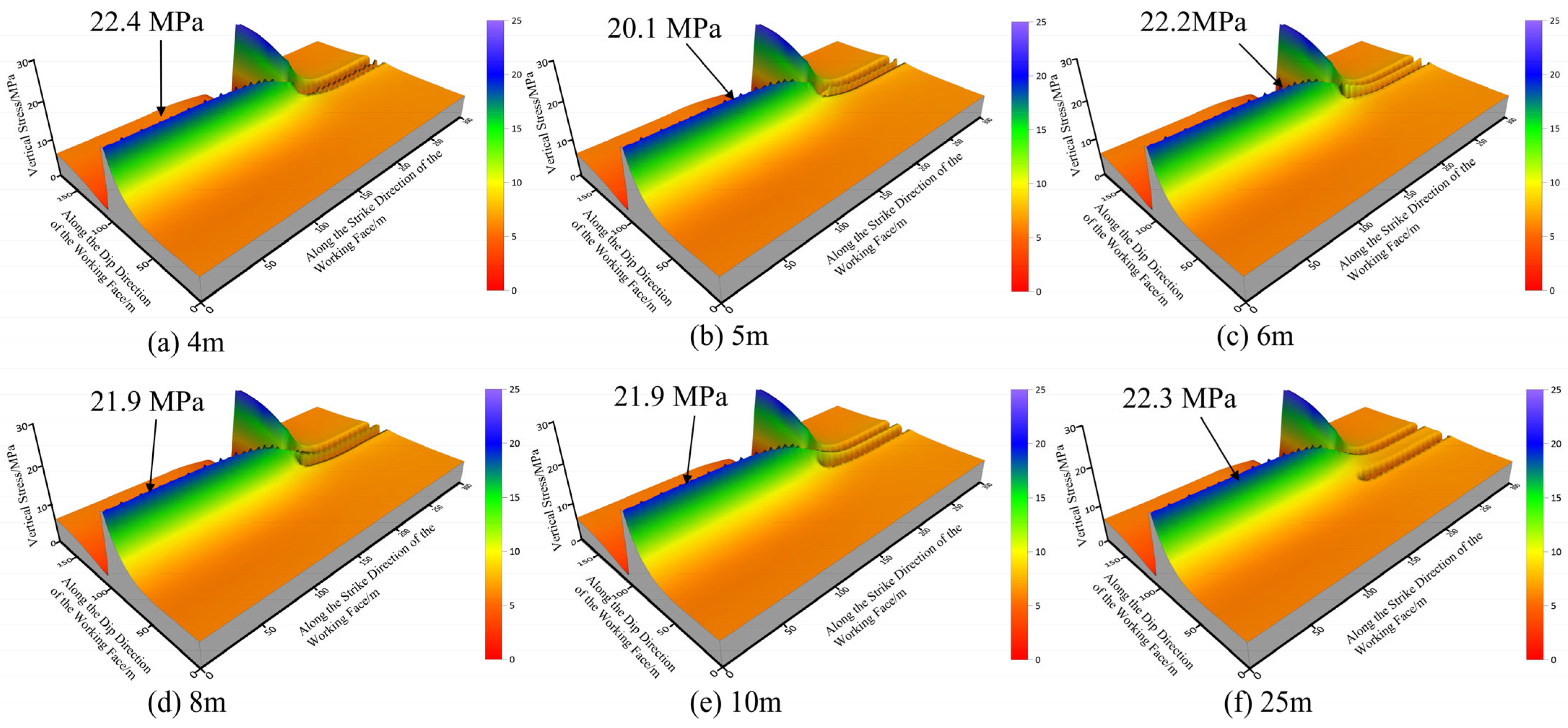 Energies 18 04303 g015
