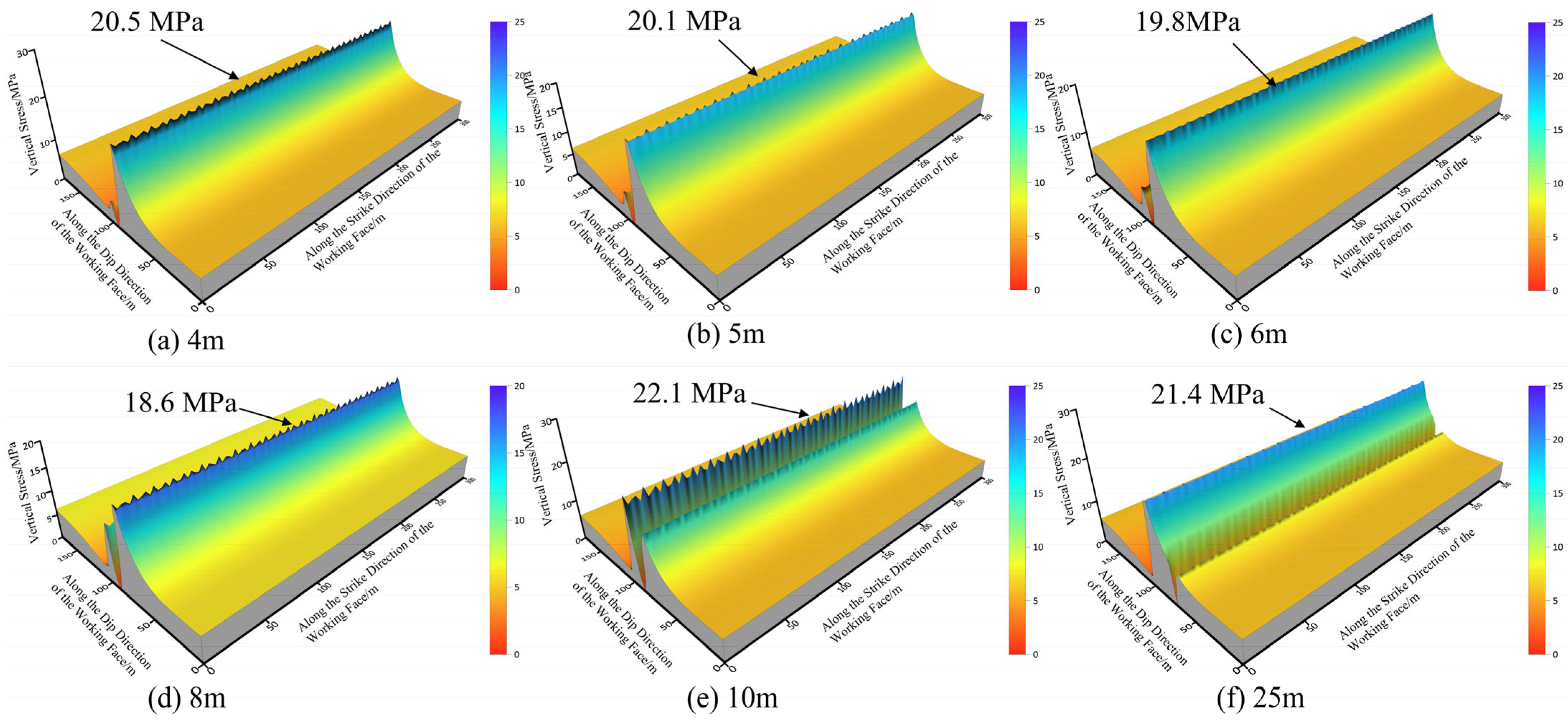 Energies 18 04303 g018
