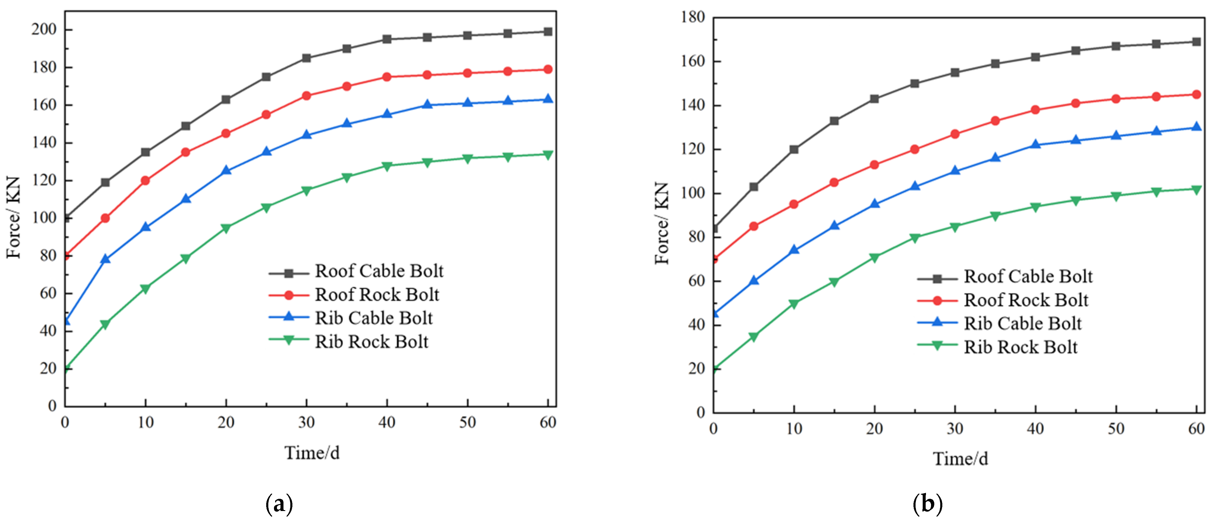 Energies 18 04303 g025