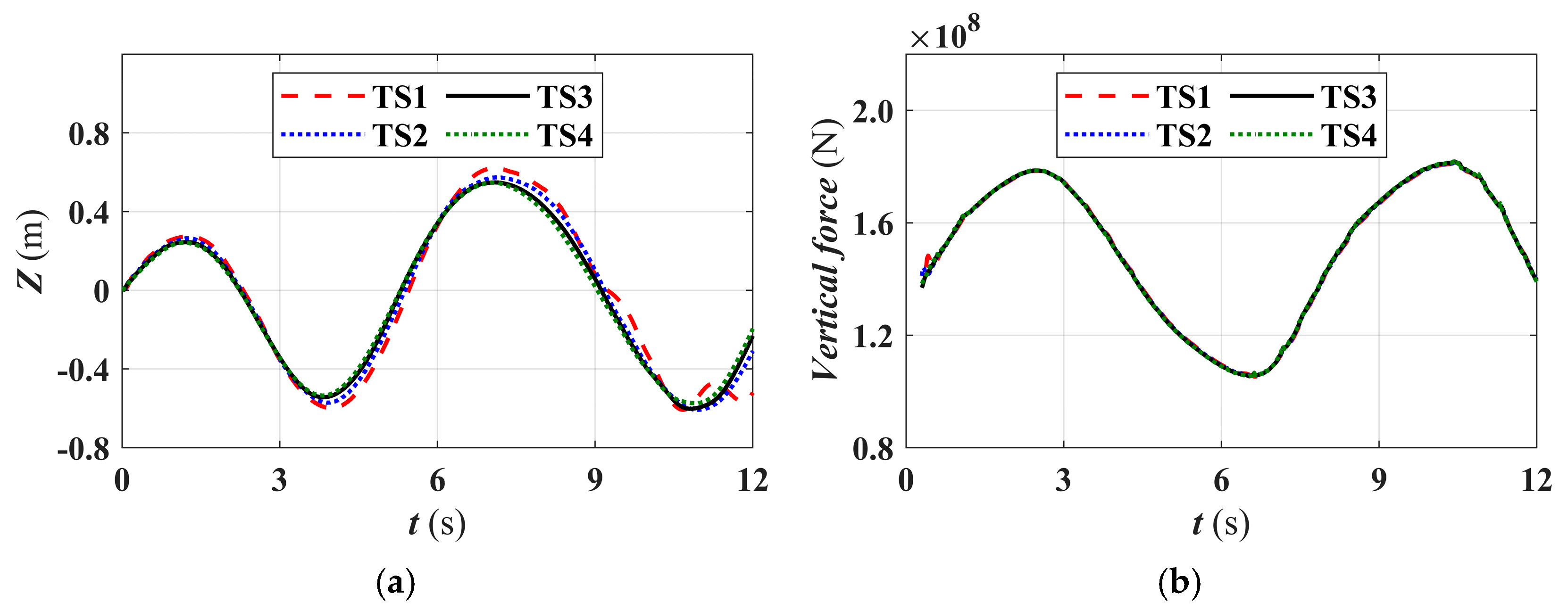 Energies 18 04304 g007