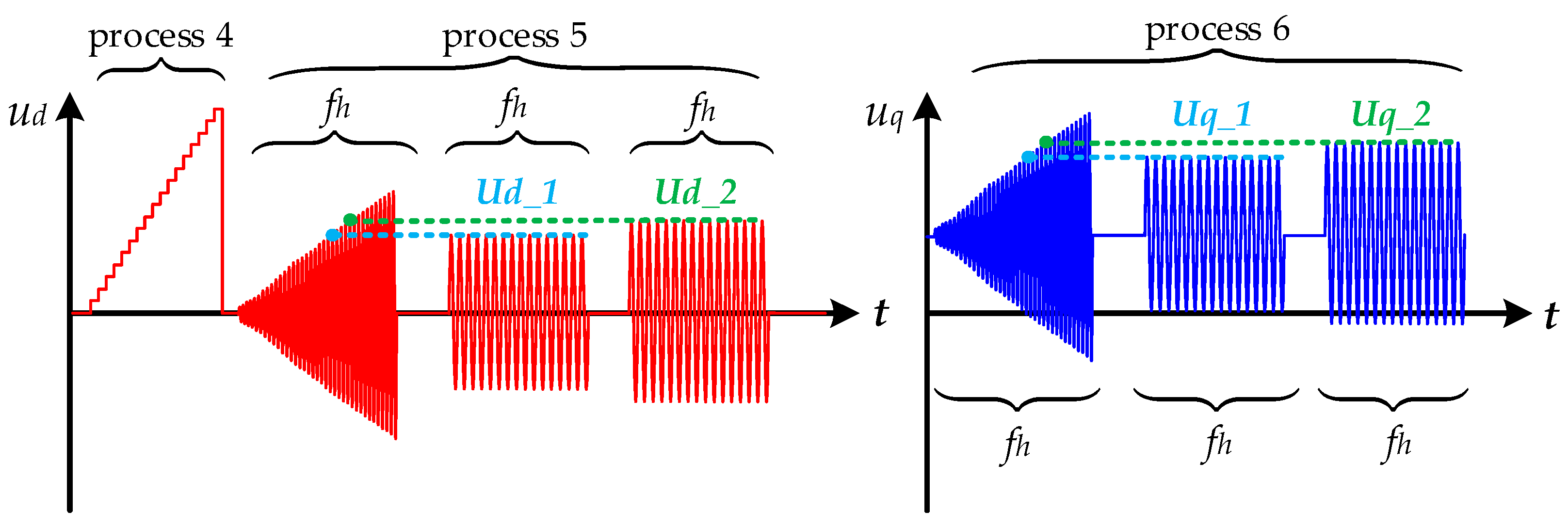 Energies 18 04306 g004 Energies 18 04306 g004
