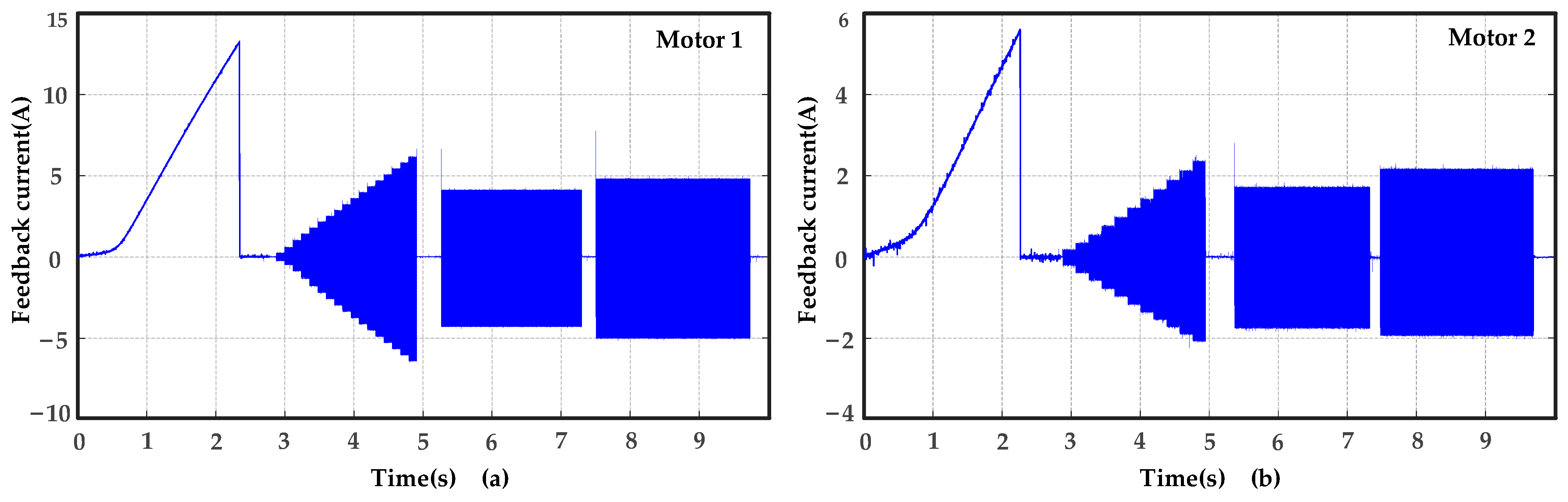 Energies 18 04306 g008 Energies 18 04306 g008