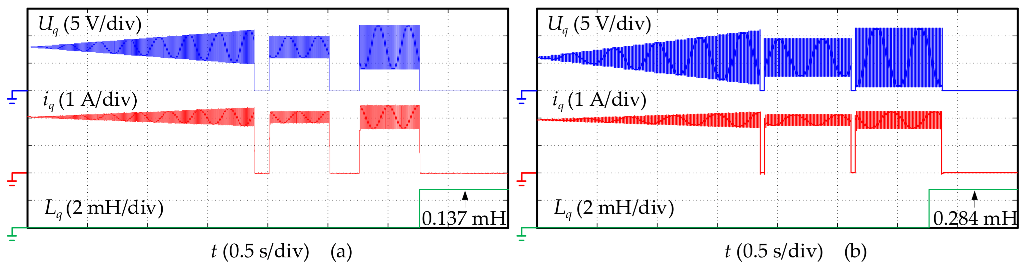 Energies 18 04306 g009 Energies 18 04306 g009