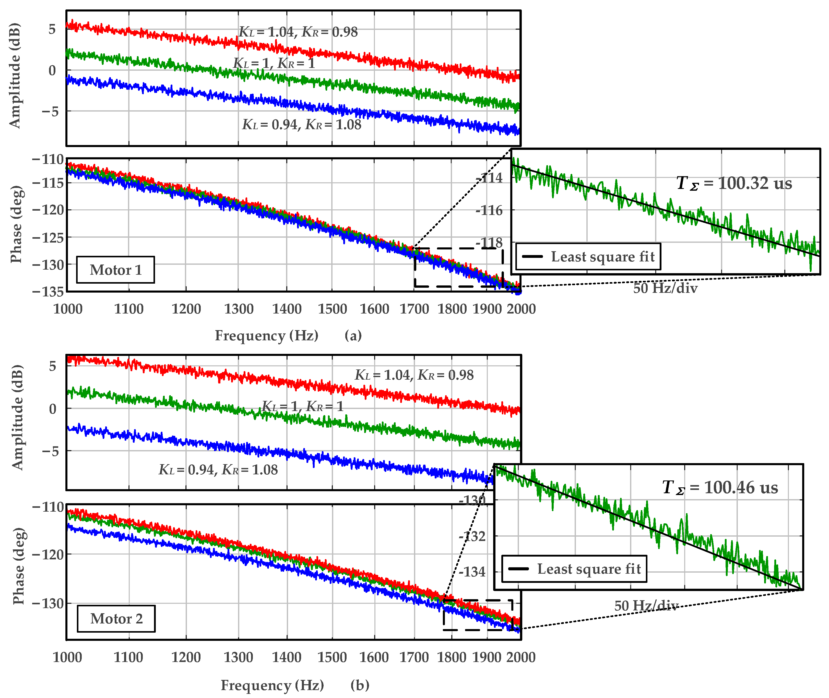 Energies 18 04306 g013 Energies 18 04306 g013