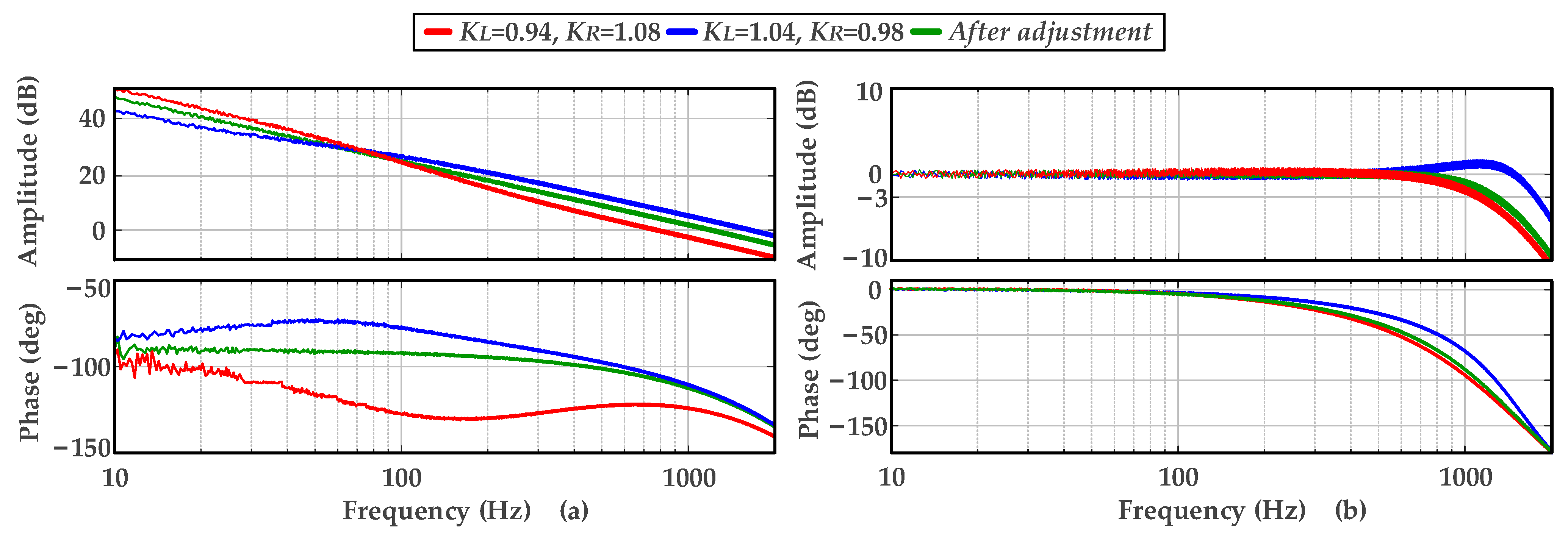 Energies 18 04306 g015 Energies 18 04306 g015