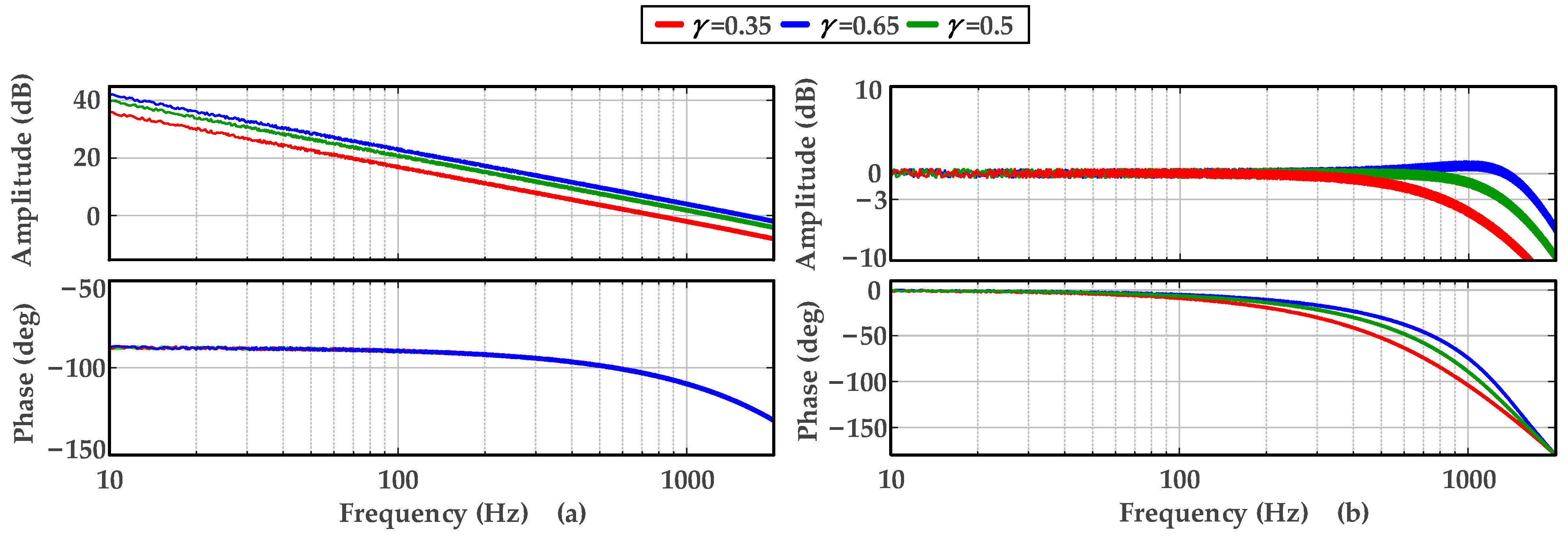 Energies 18 04306 g017 Energies 18 04306 g017