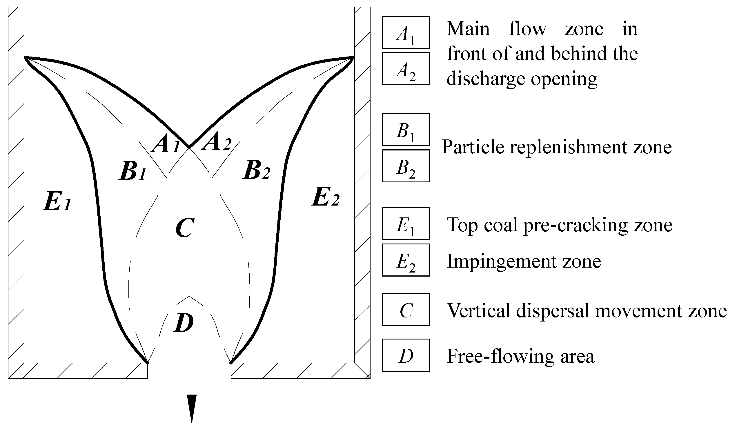 Energies 18 04312 g001 Energies 18 04312 g001