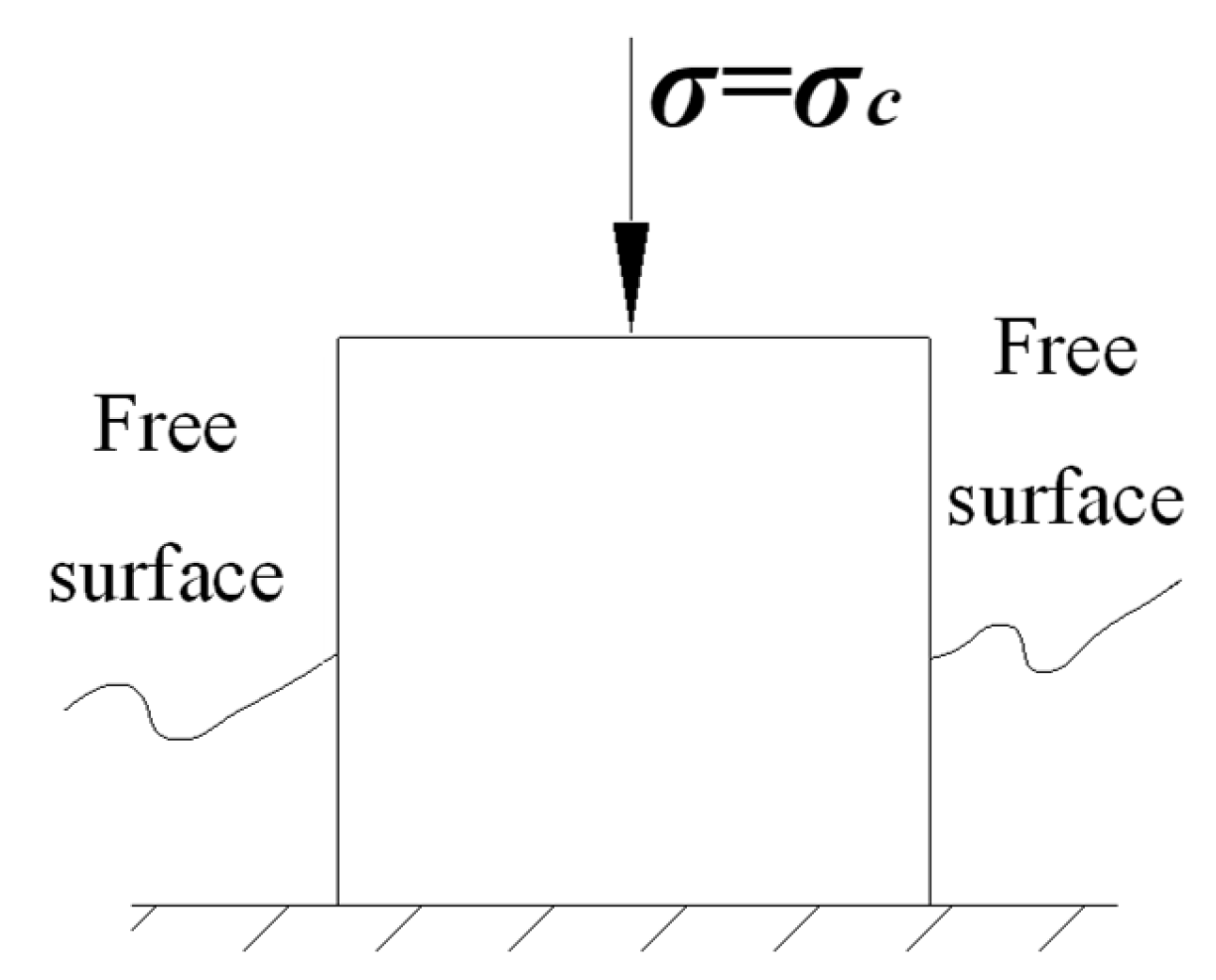Energies 18 04312 g002 Energies 18 04312 g002