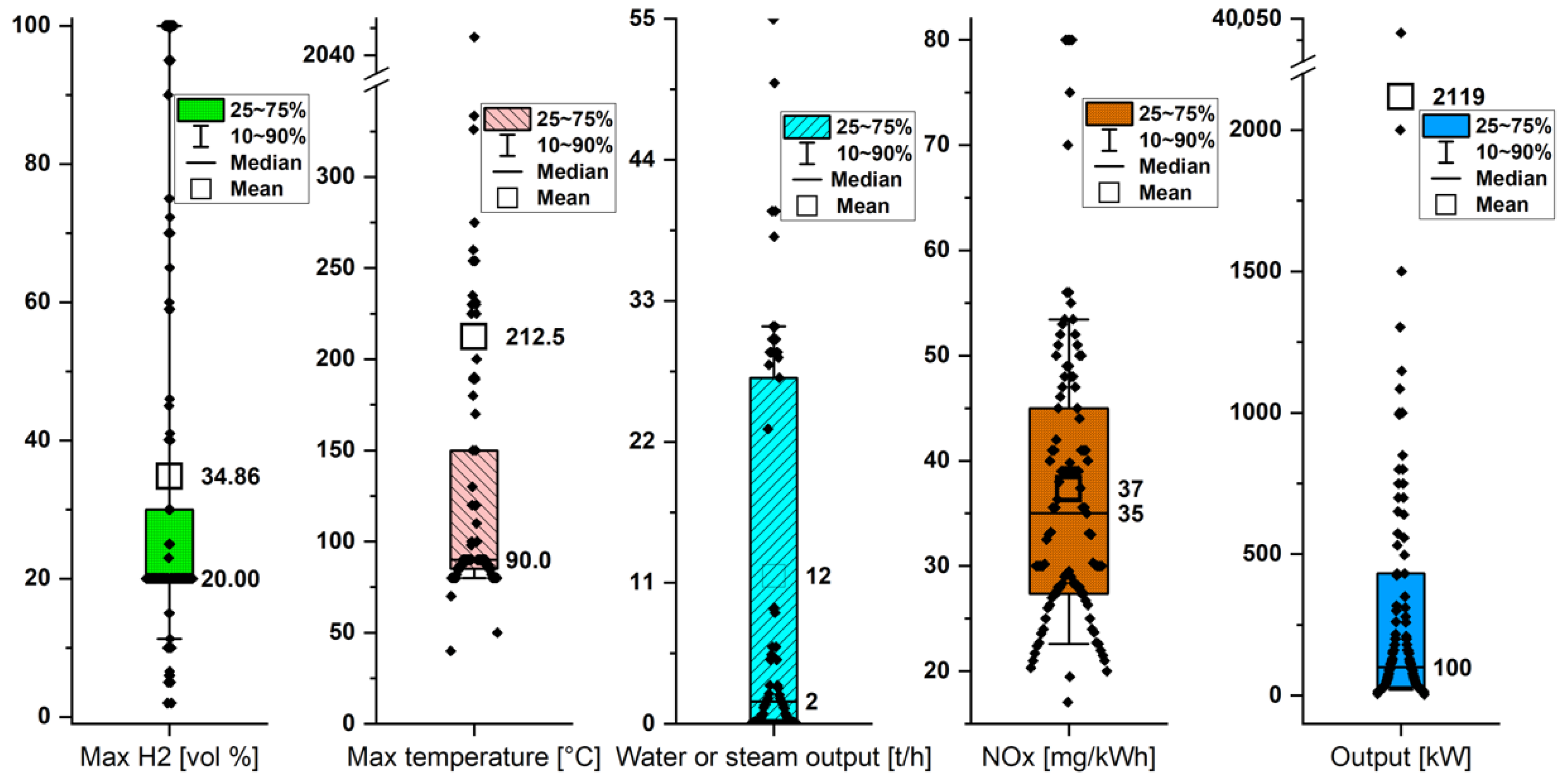 Energies 18 04313 g002