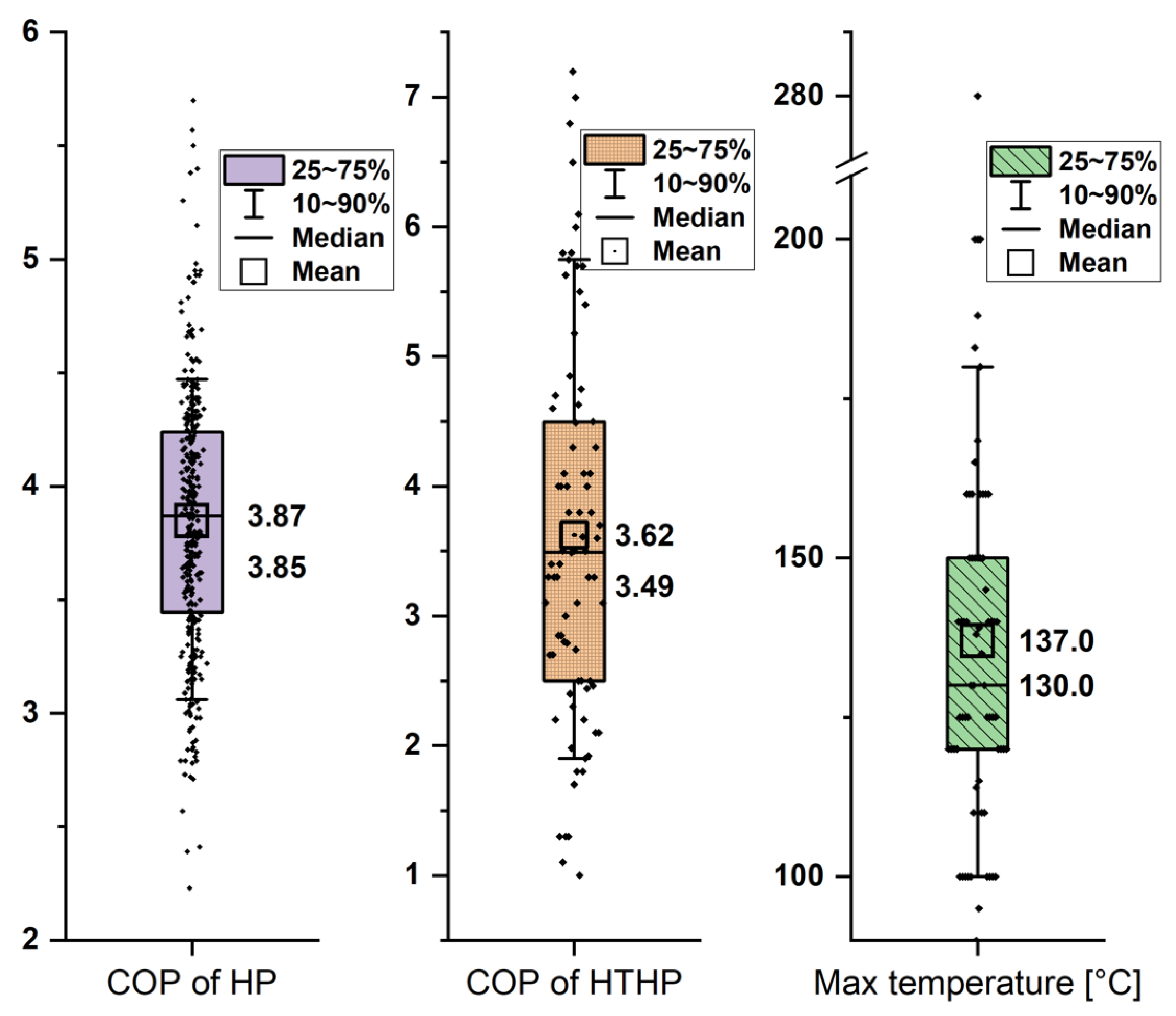 Energies 18 04313 g004