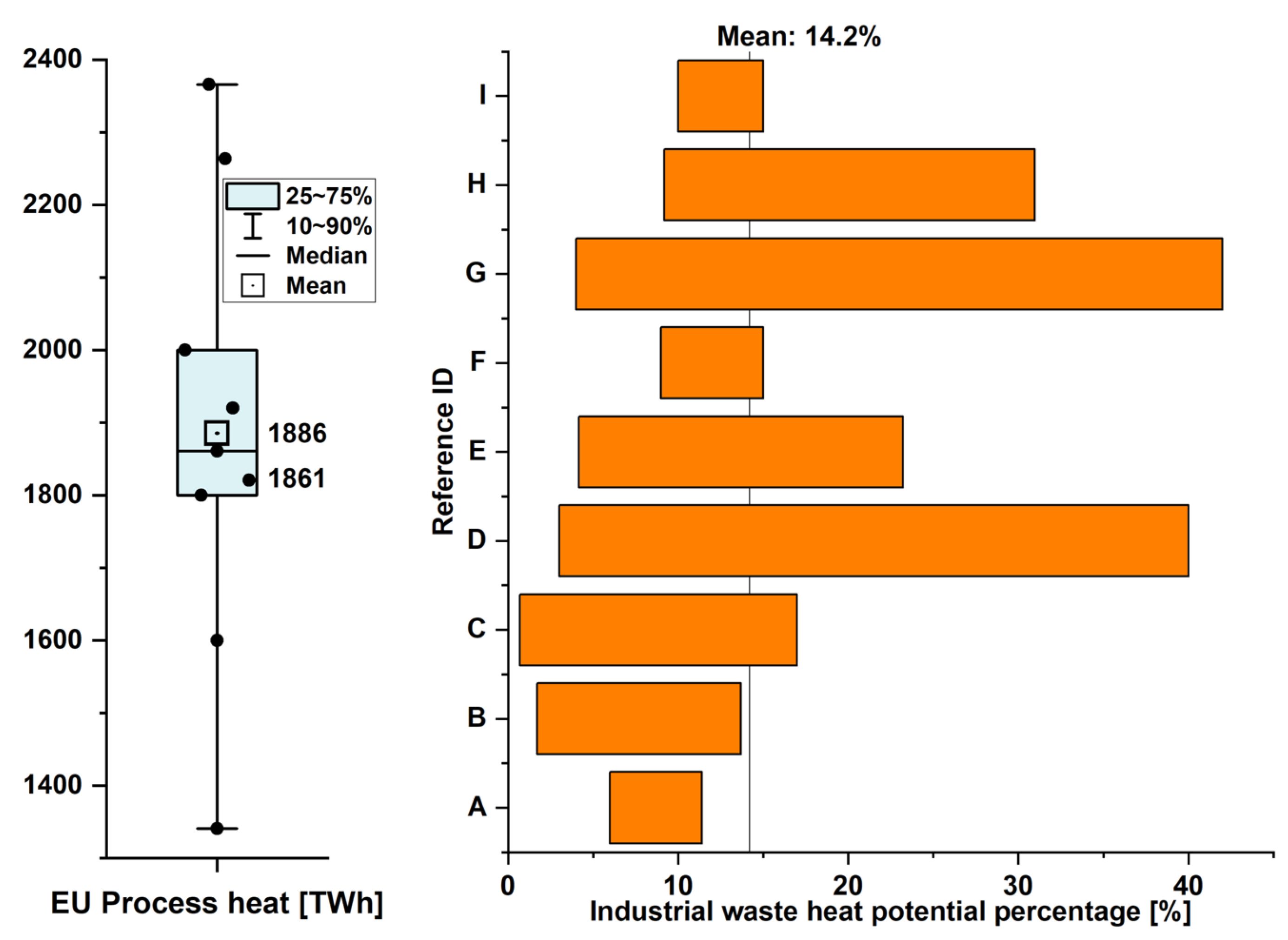 Energies 18 04313 g006