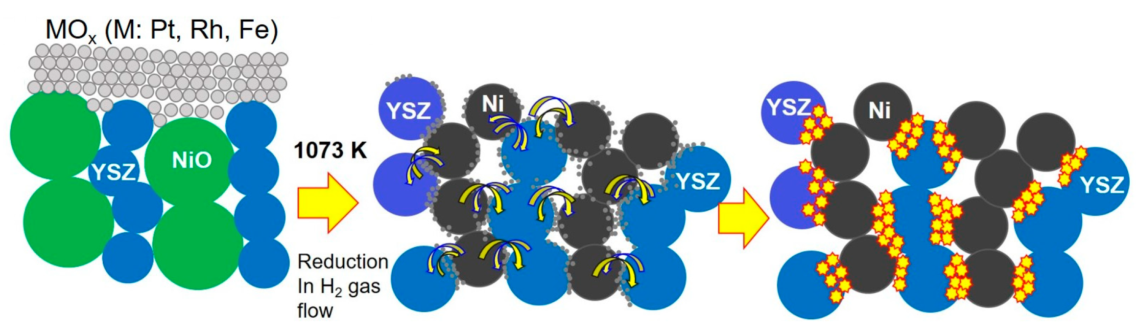 Energies 18 04314 g001