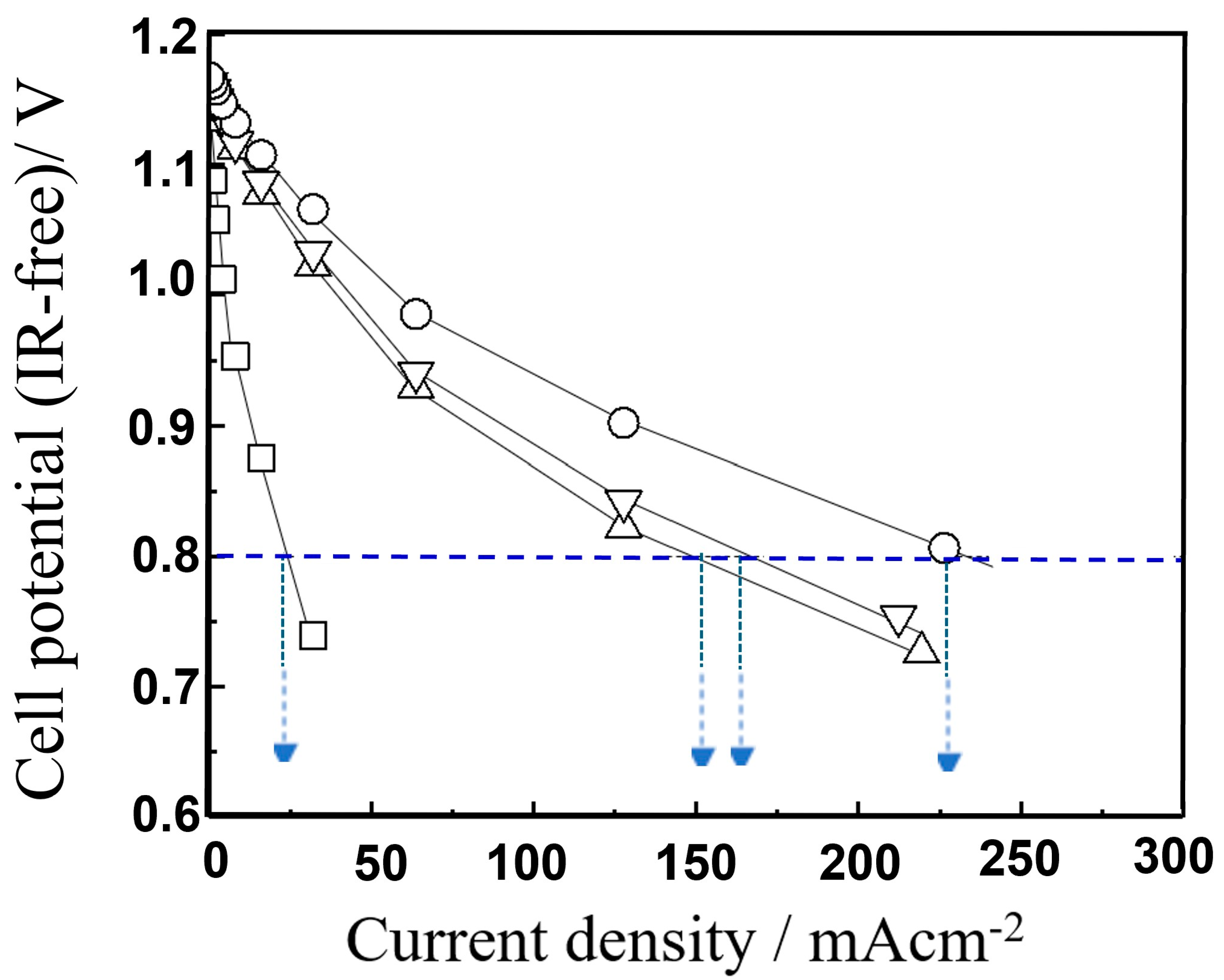 Energies 18 04314 g003