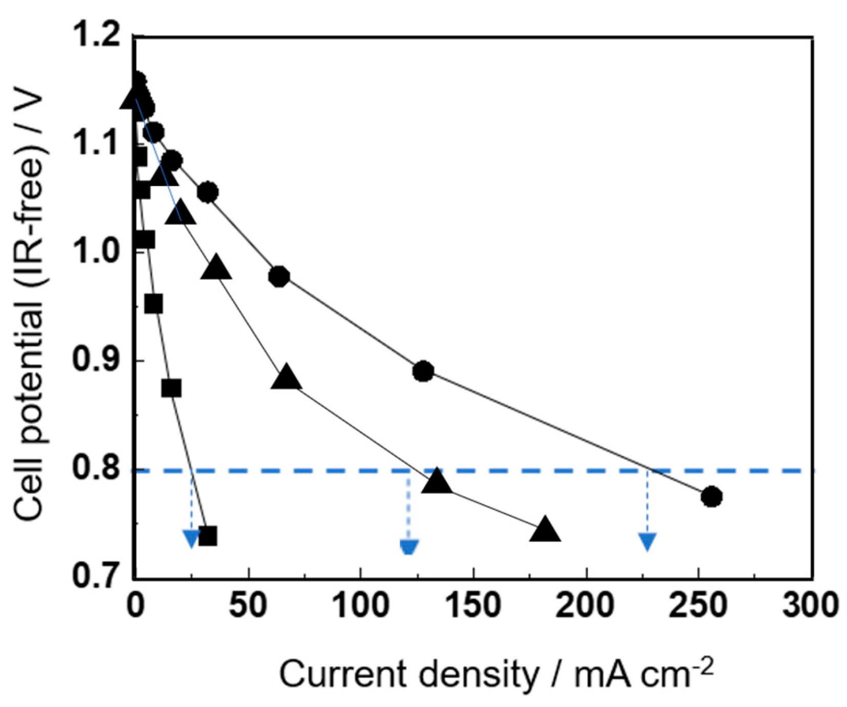 Energies 18 04314 g004