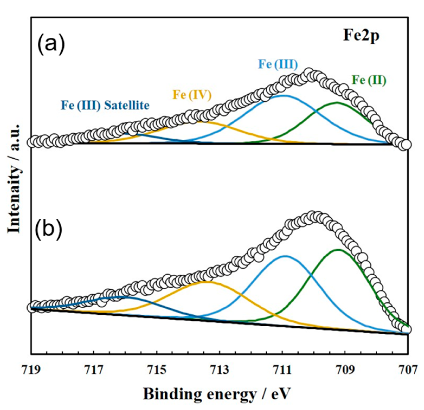 Energies 18 04314 g006