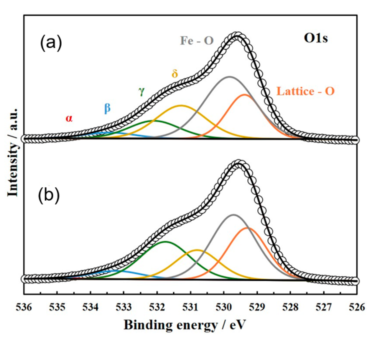 Energies 18 04314 g007