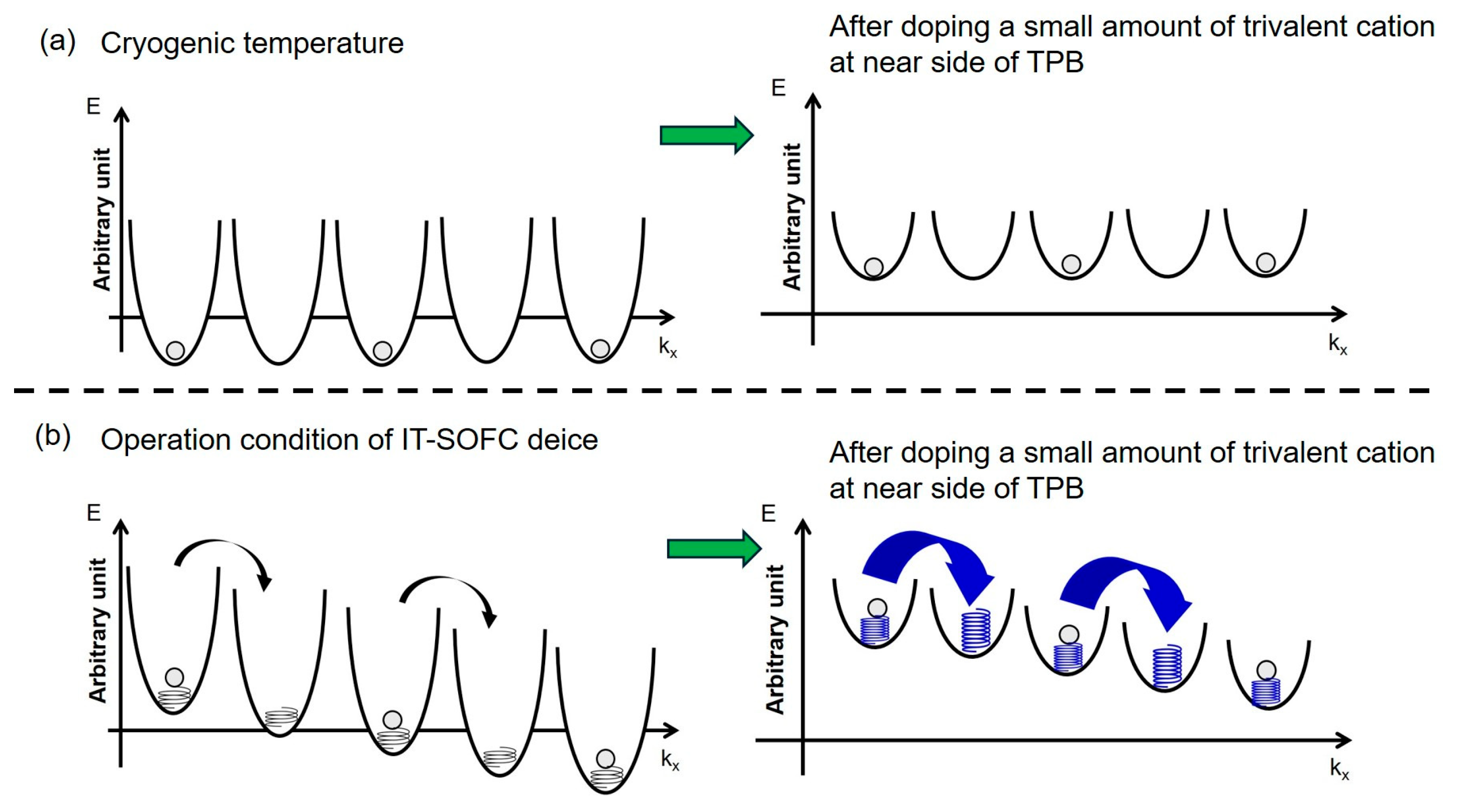 Energies 18 04314 g012