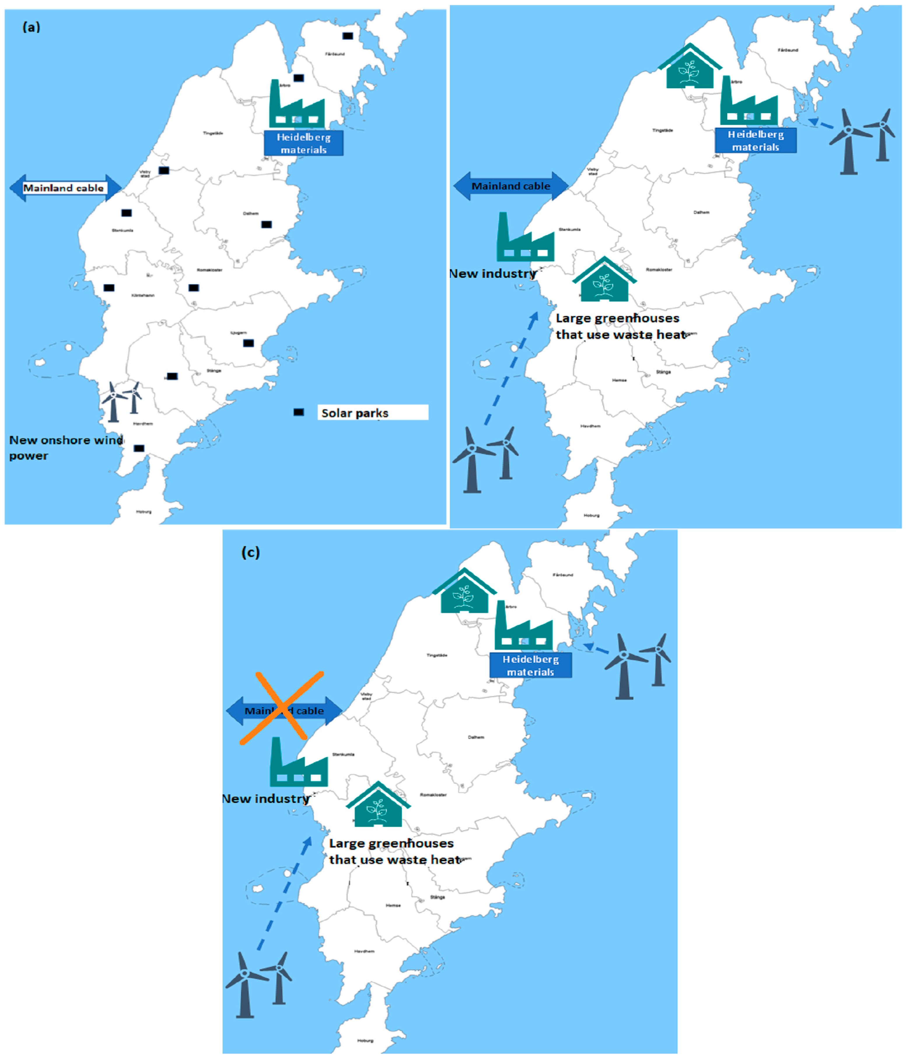 Energies 18 04315 g004