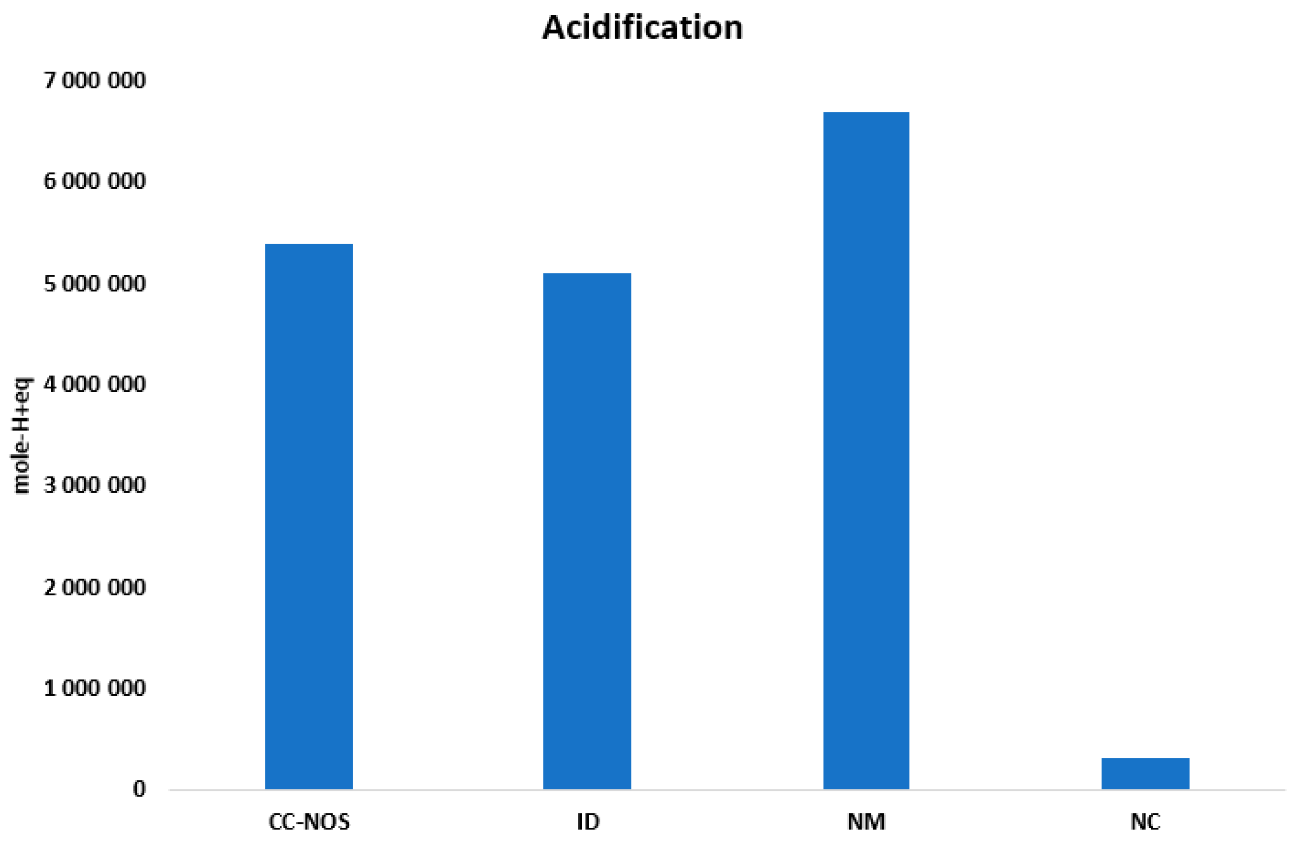 Energies 18 04315 g008