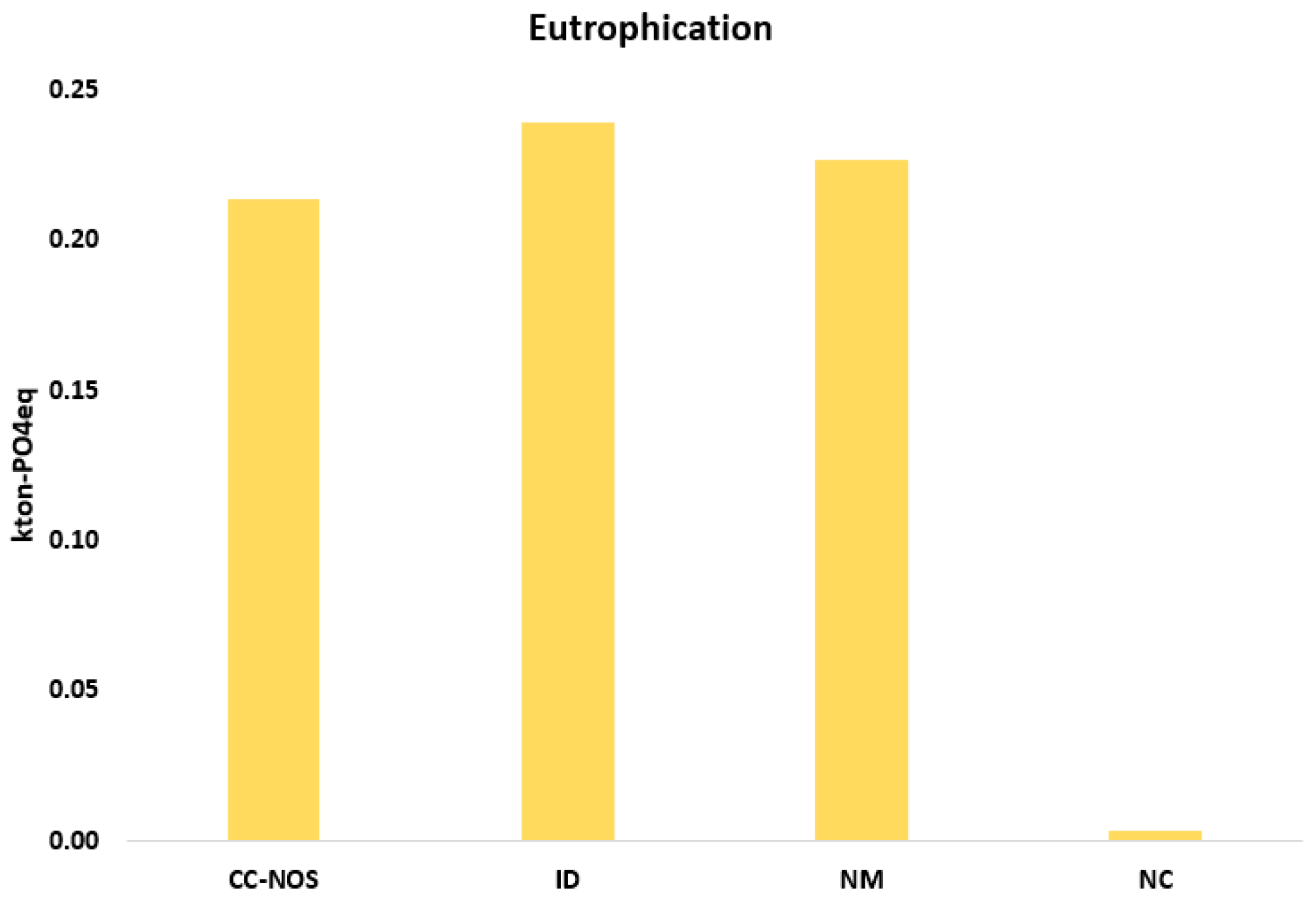 Energies 18 04315 g009