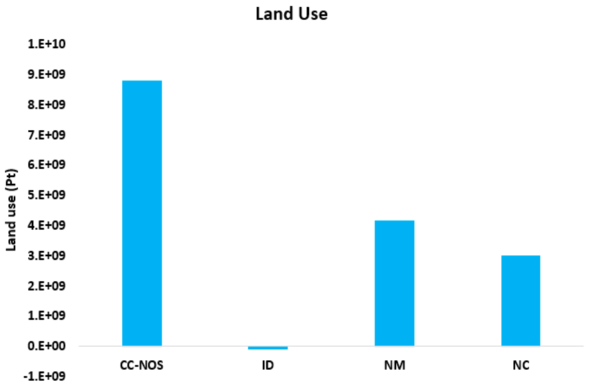 Energies 18 04315 g010