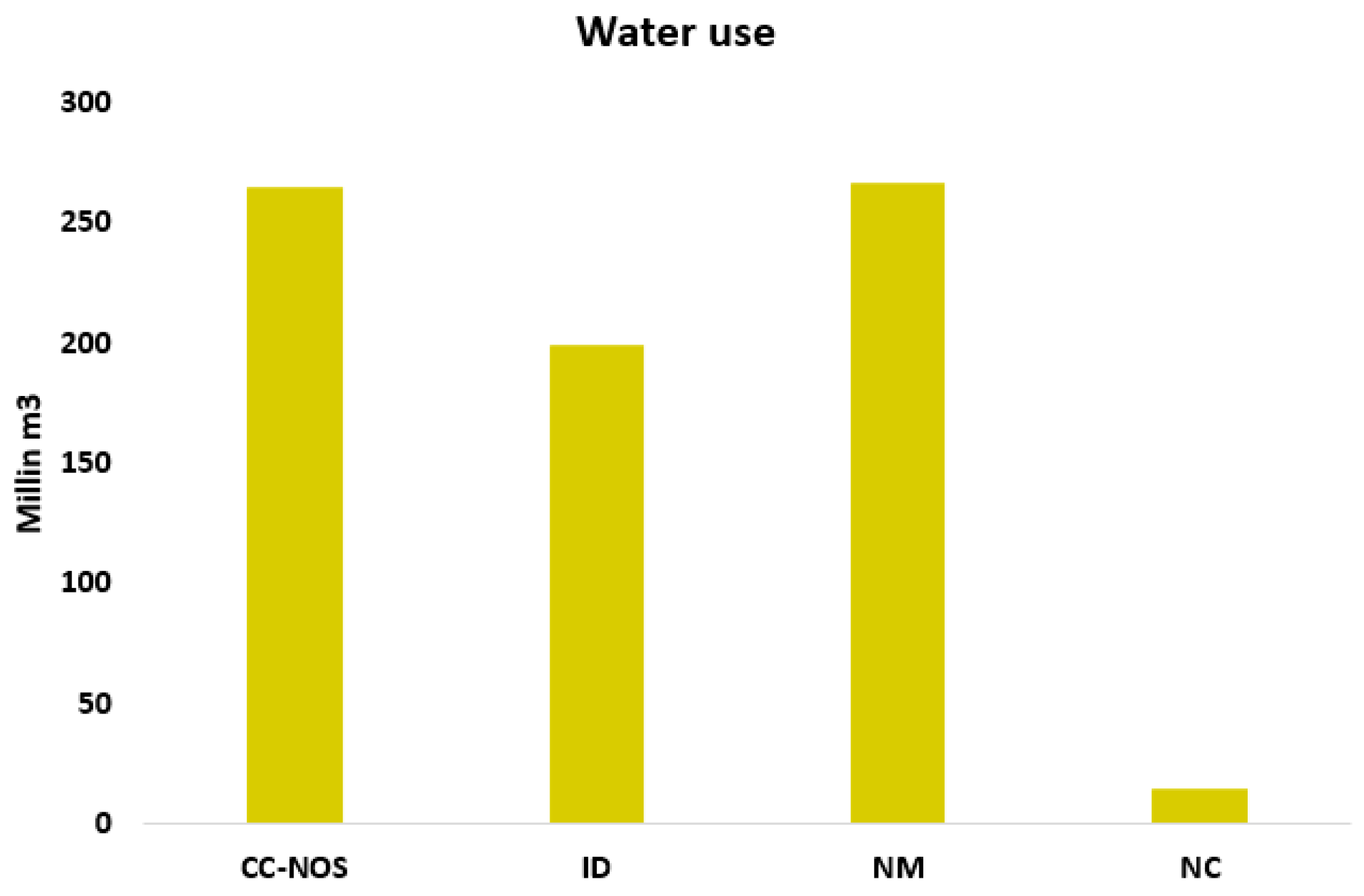 Energies 18 04315 g011