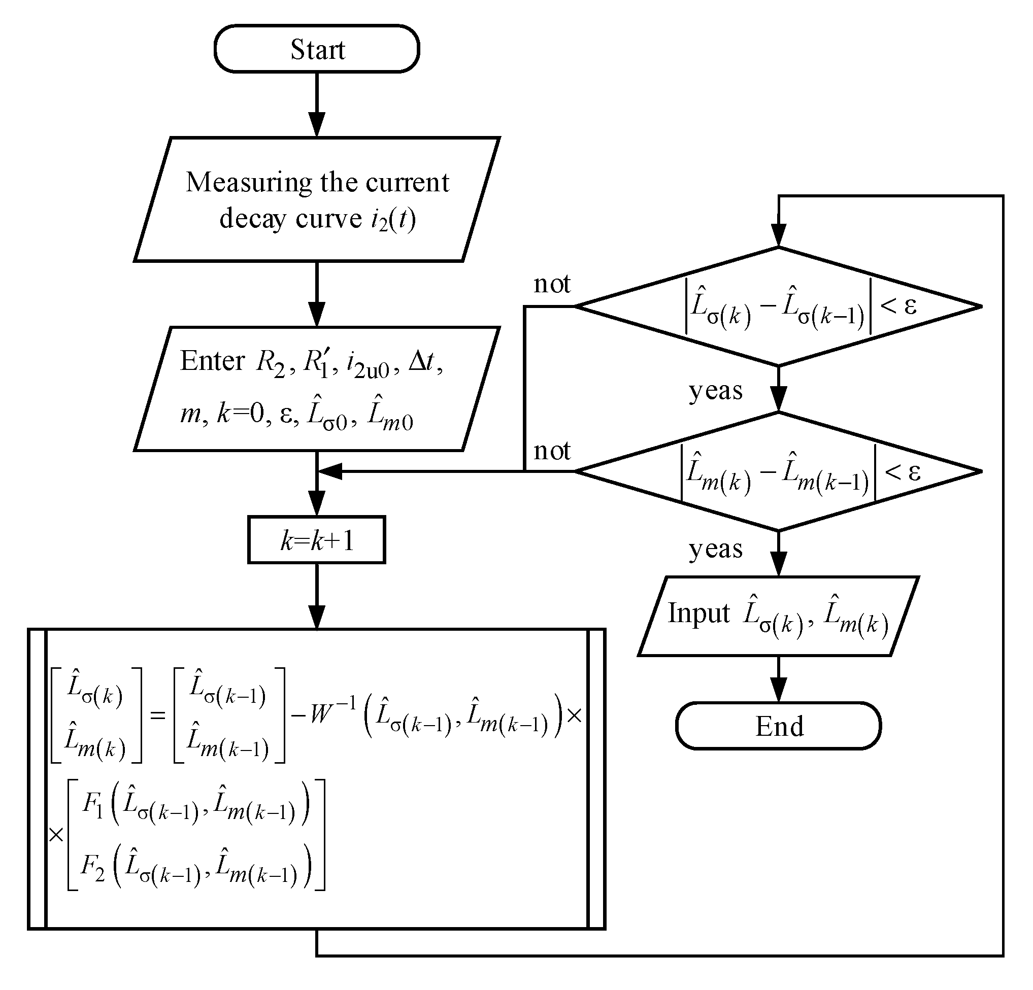 Energies 18 04316 g006