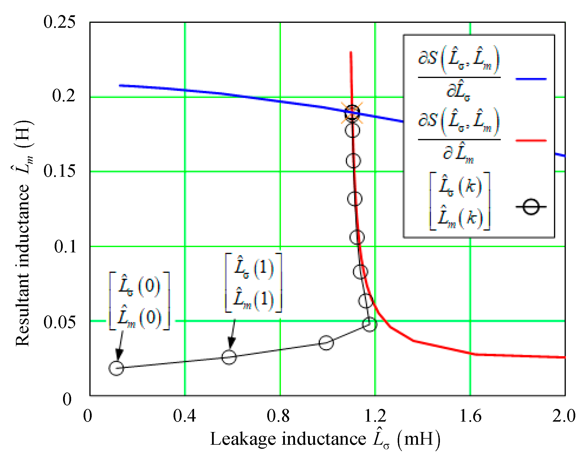 Energies 18 04316 g011