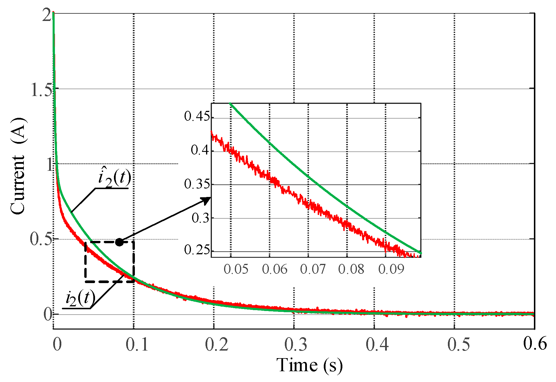 Energies 18 04316 g012