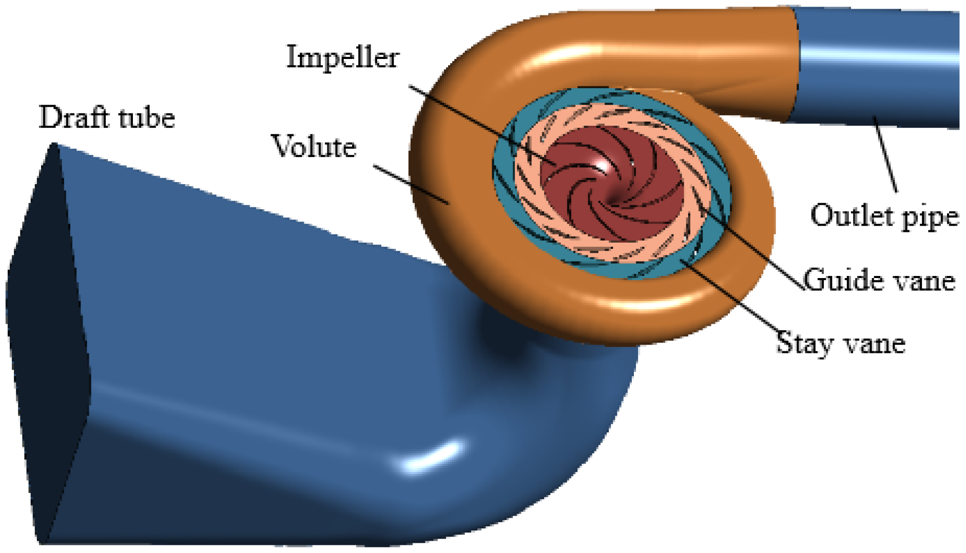 Energies 18 04317 g001