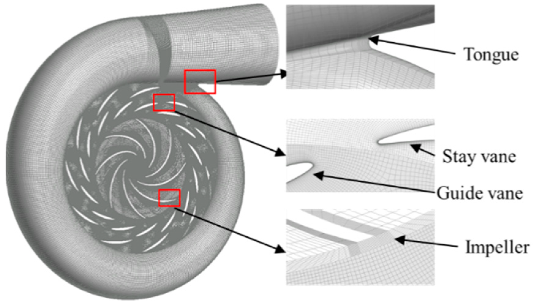 Energies 18 04317 g002