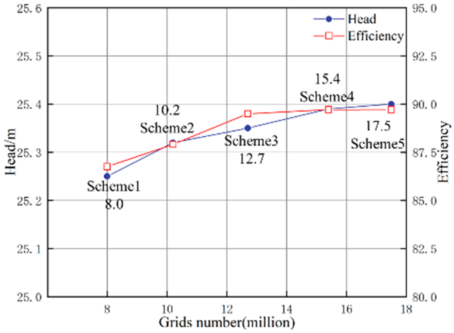 Energies 18 04317 g003