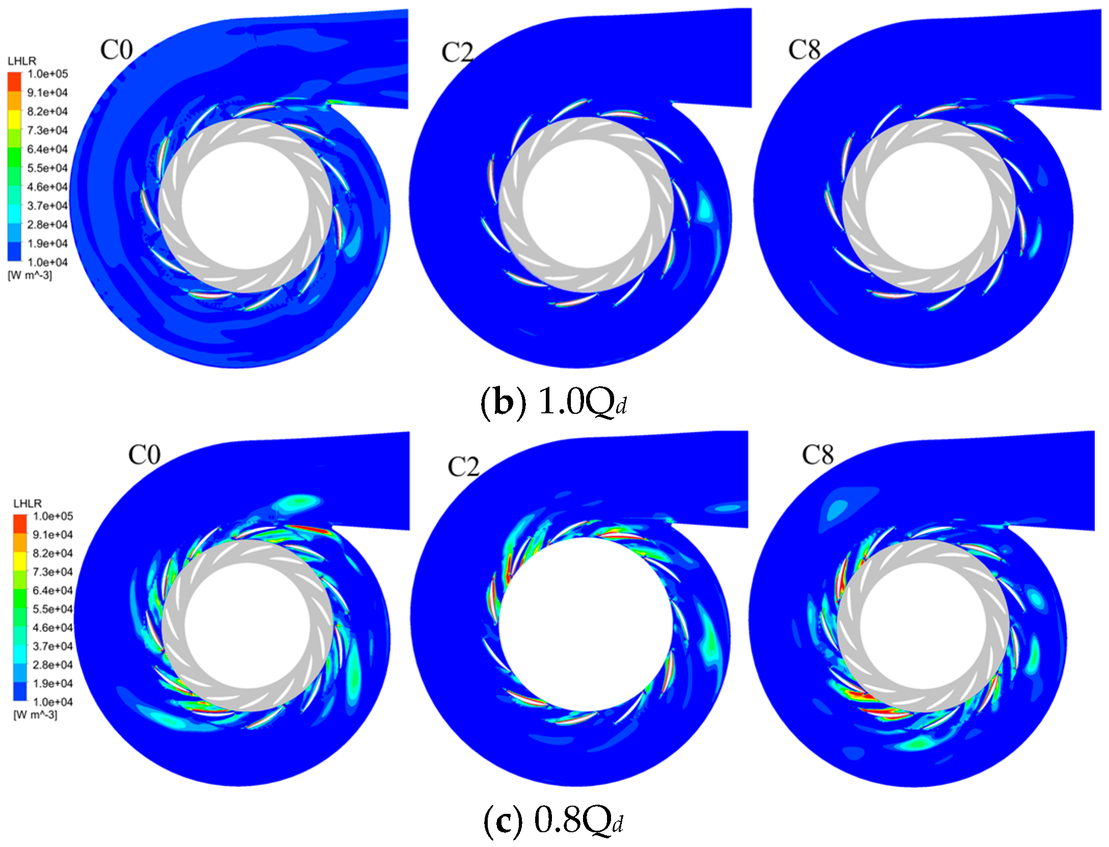 Energies 18 04317 g017b