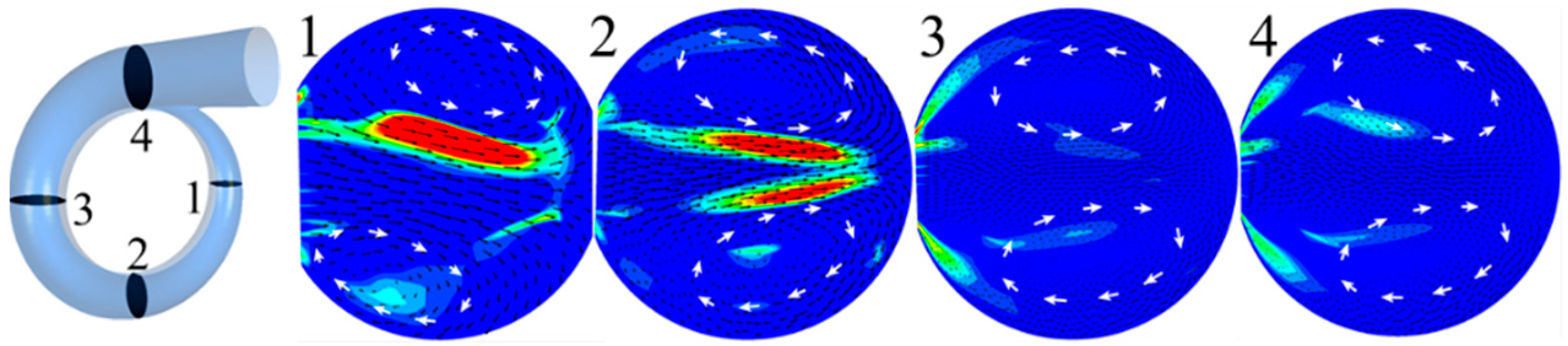 Energies 18 04317 g018