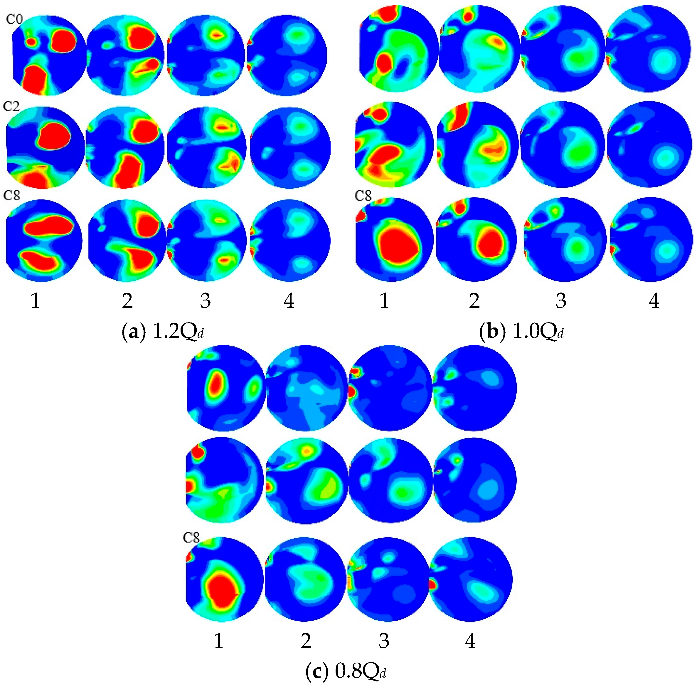 Energies 18 04317 g019