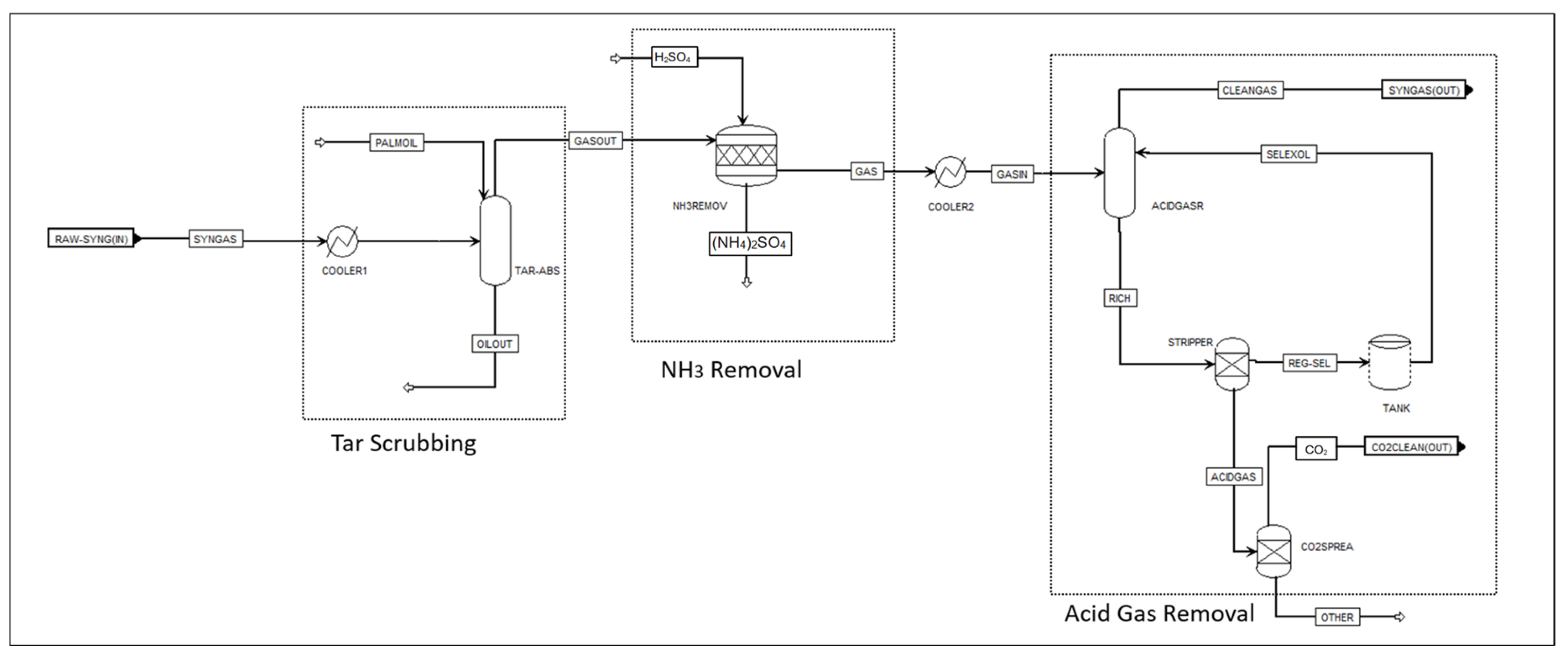 Energies 18 04319 g002