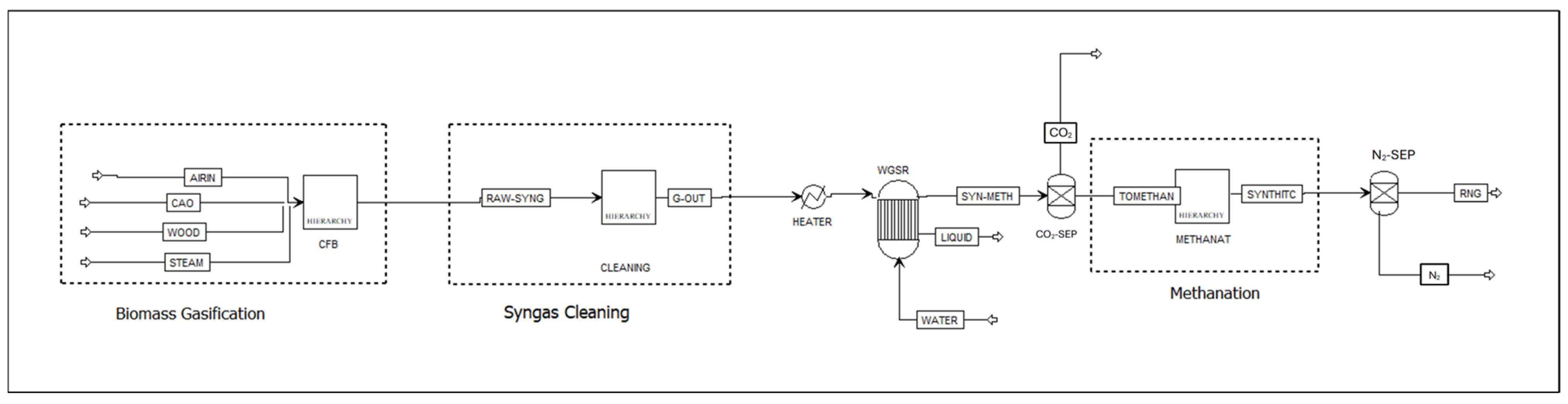 Energies 18 04319 g003