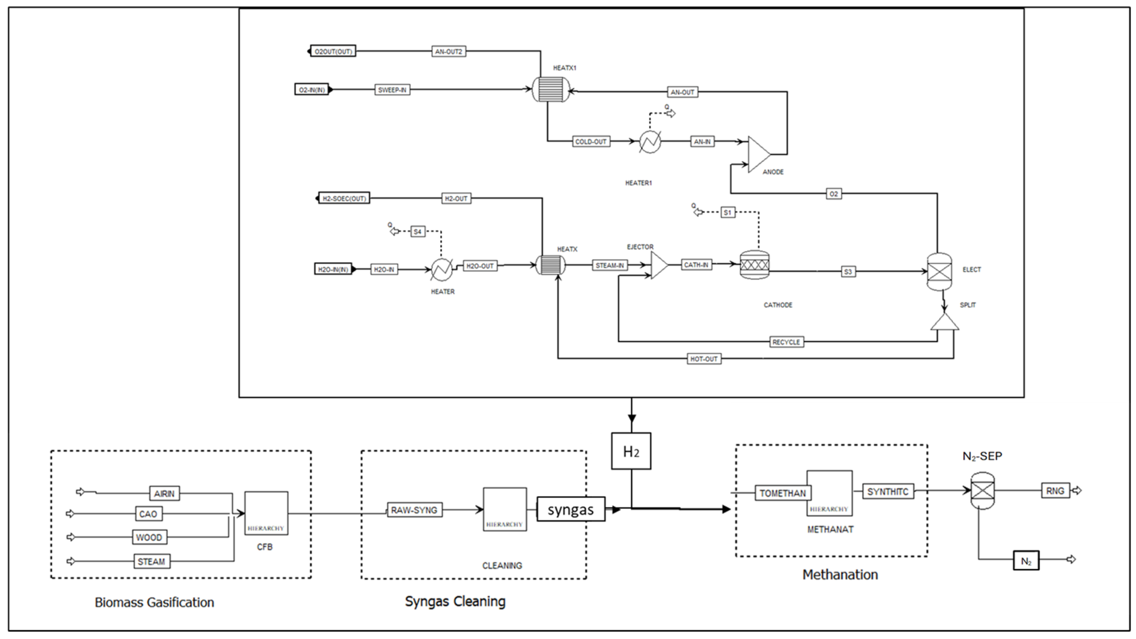 Energies 18 04319 g004