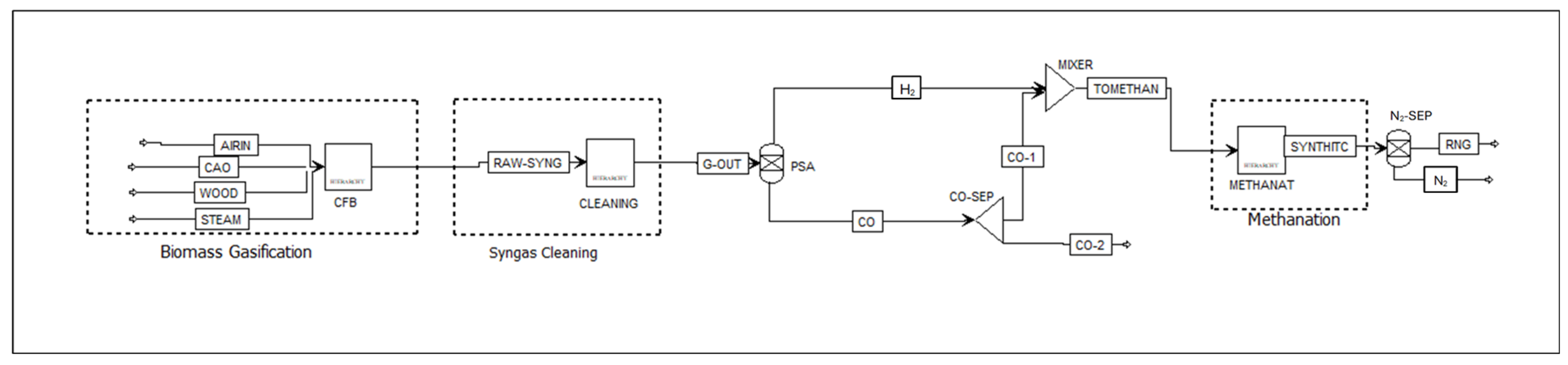 Energies 18 04319 g005