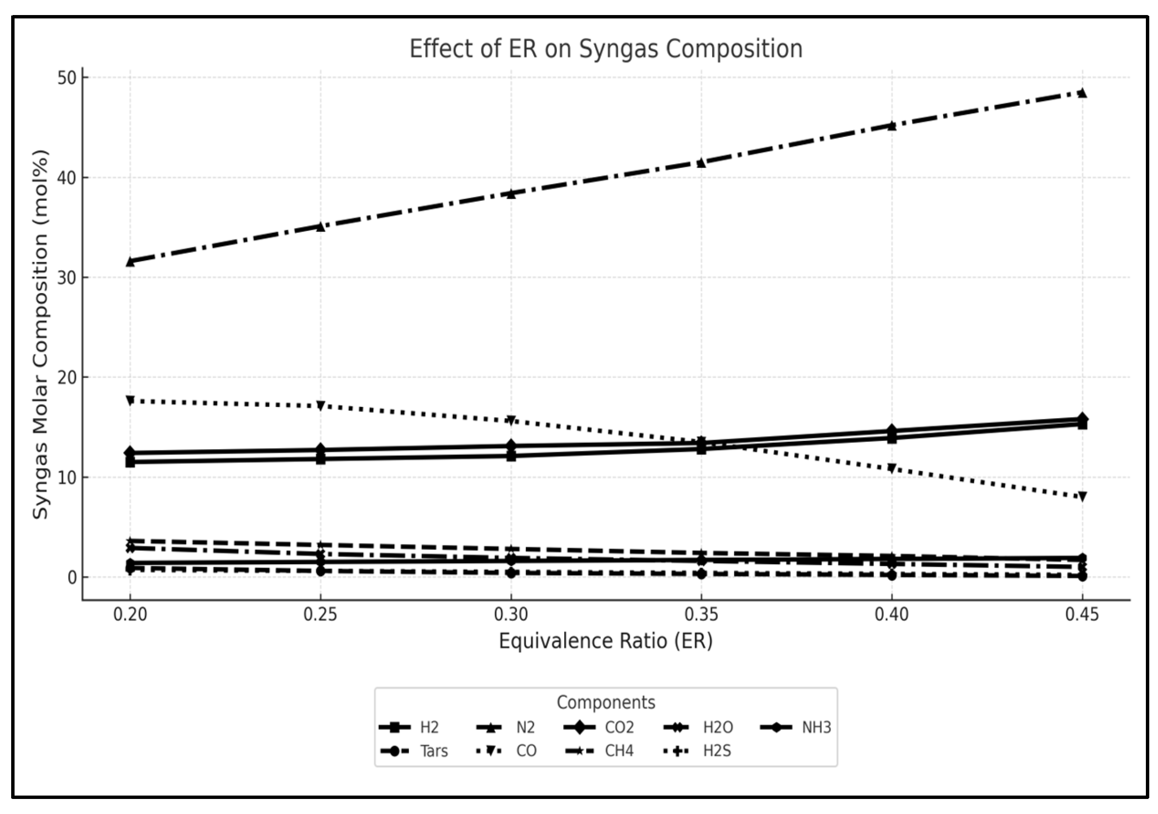 Energies 18 04319 g007