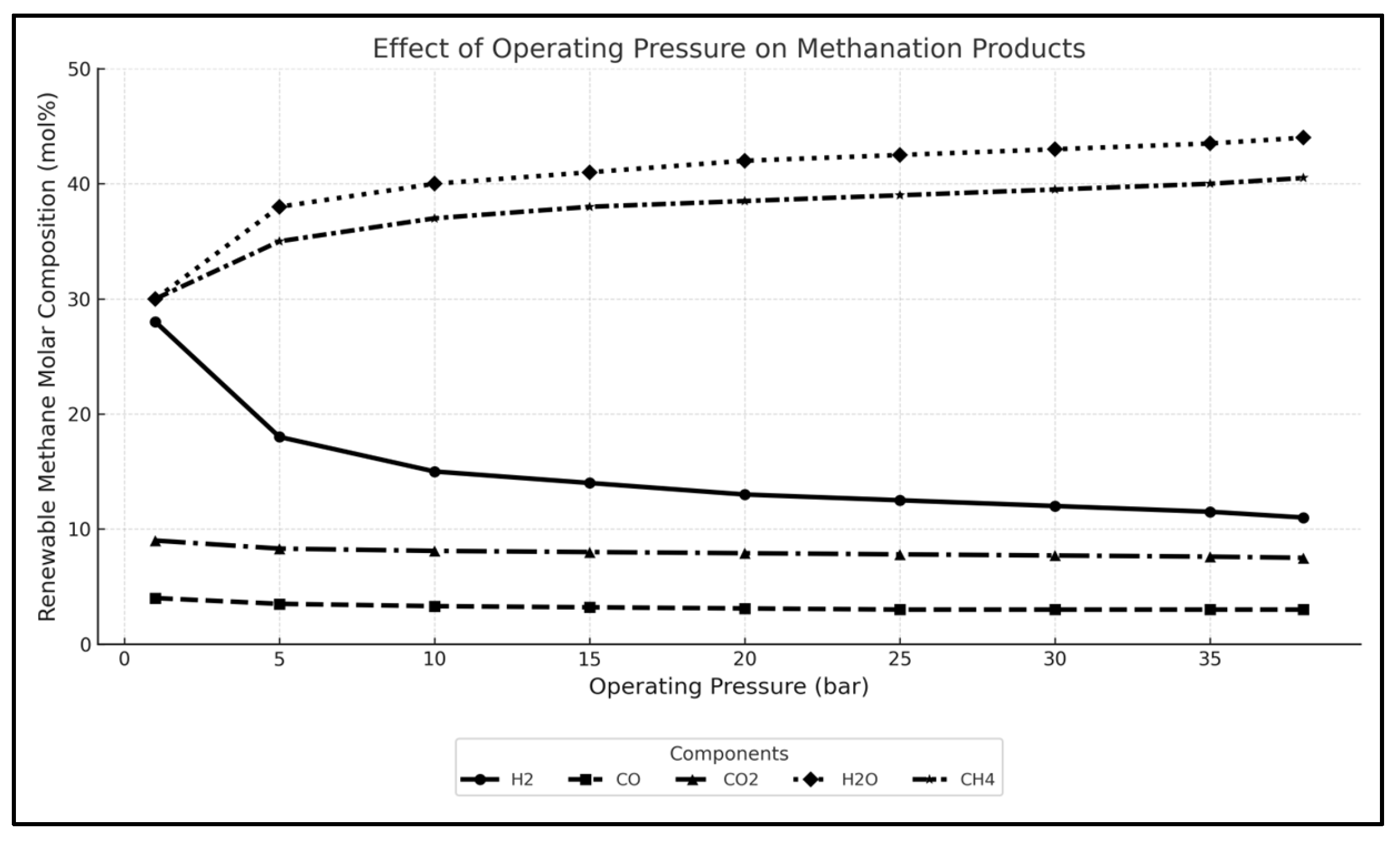 Energies 18 04319 g008