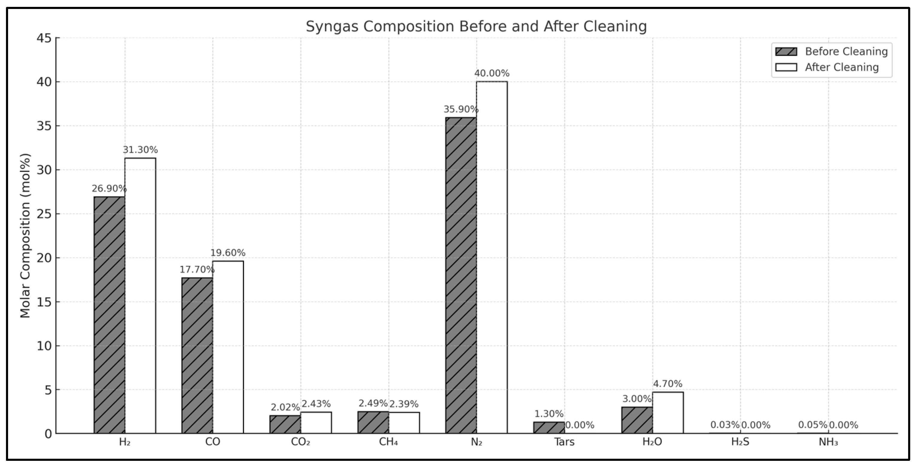 Energies 18 04319 g009