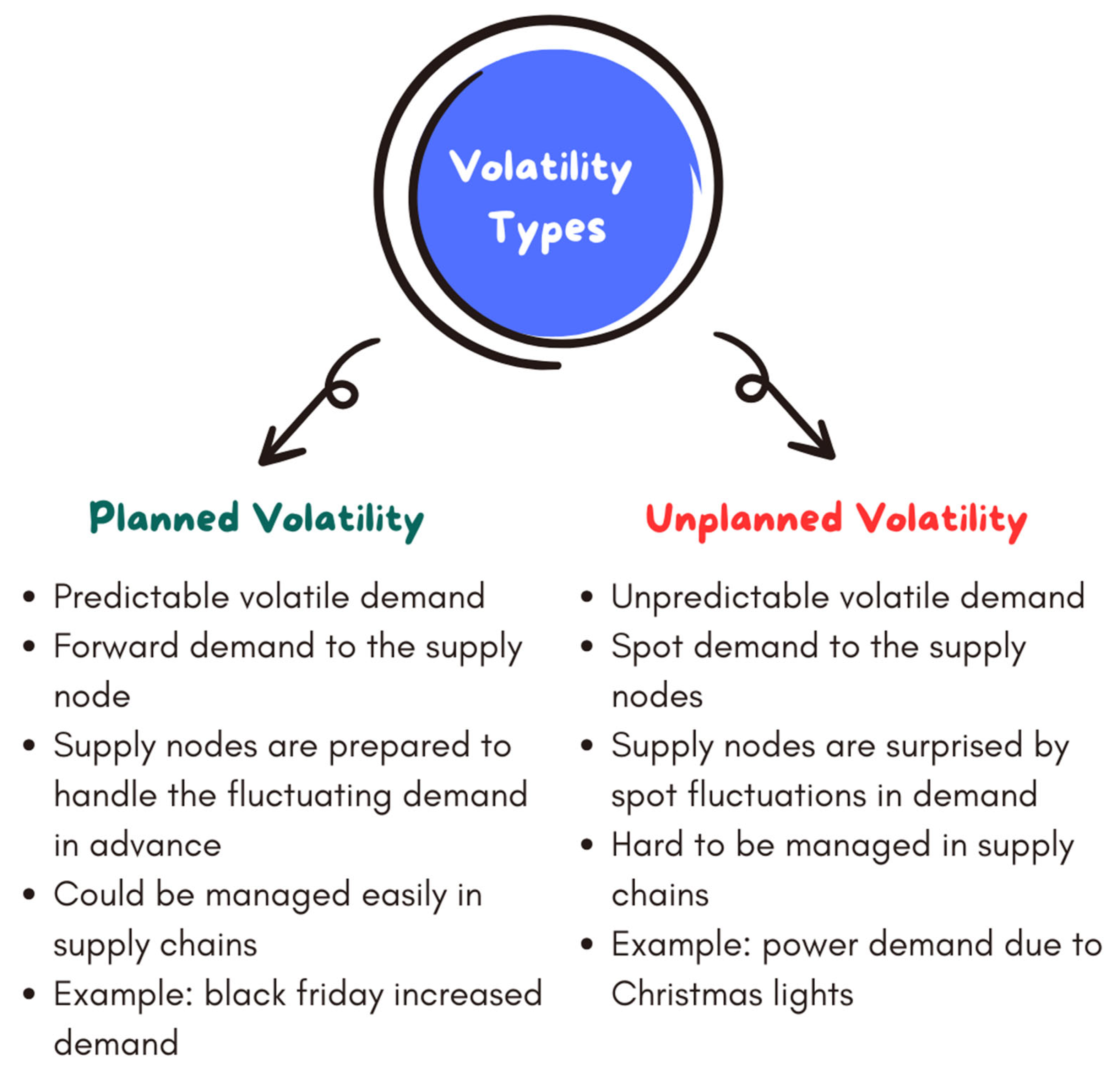 Energies 18 04320 g015 Energies 18 04320 g015