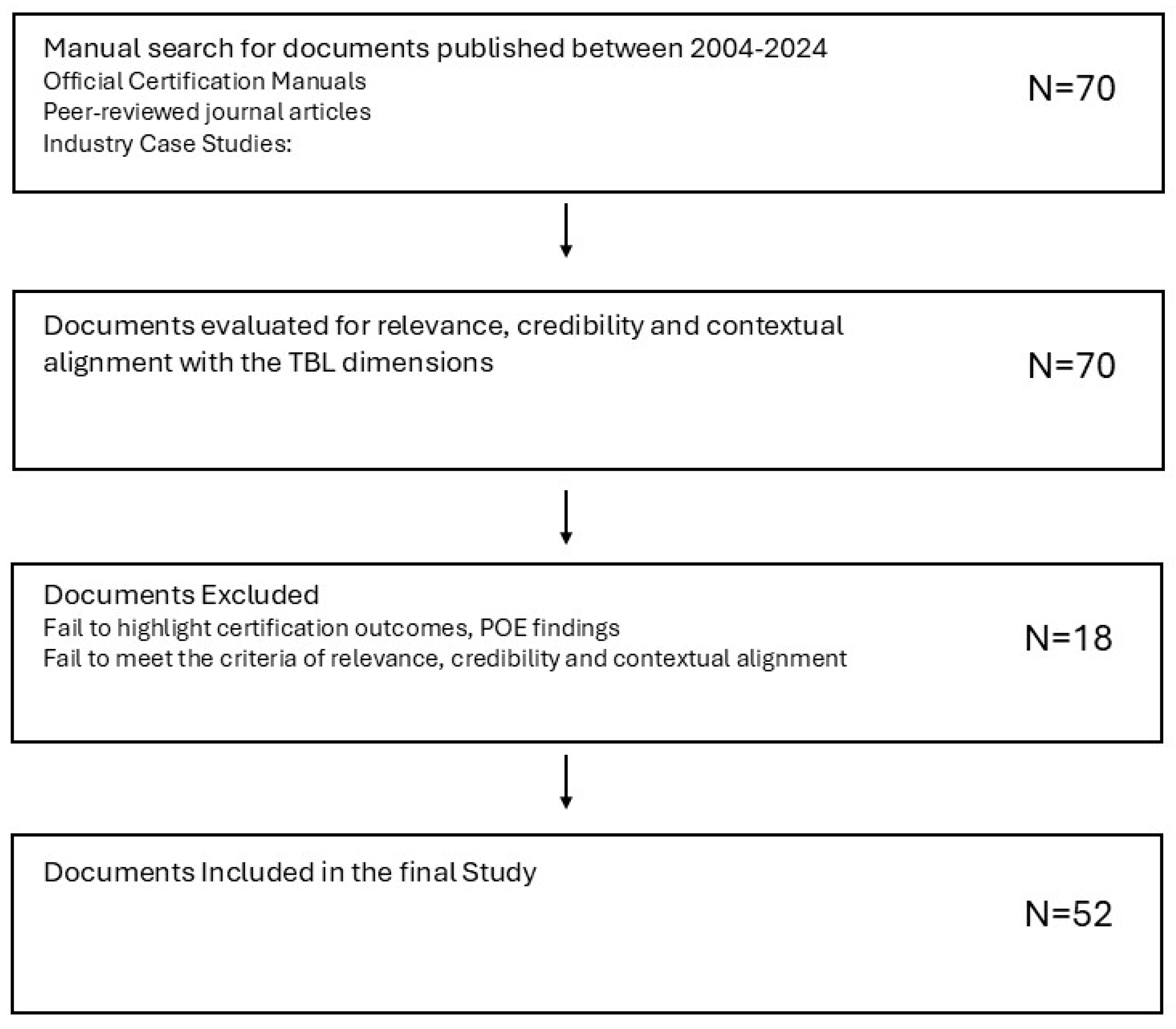 Energies 18 04322 g0a1