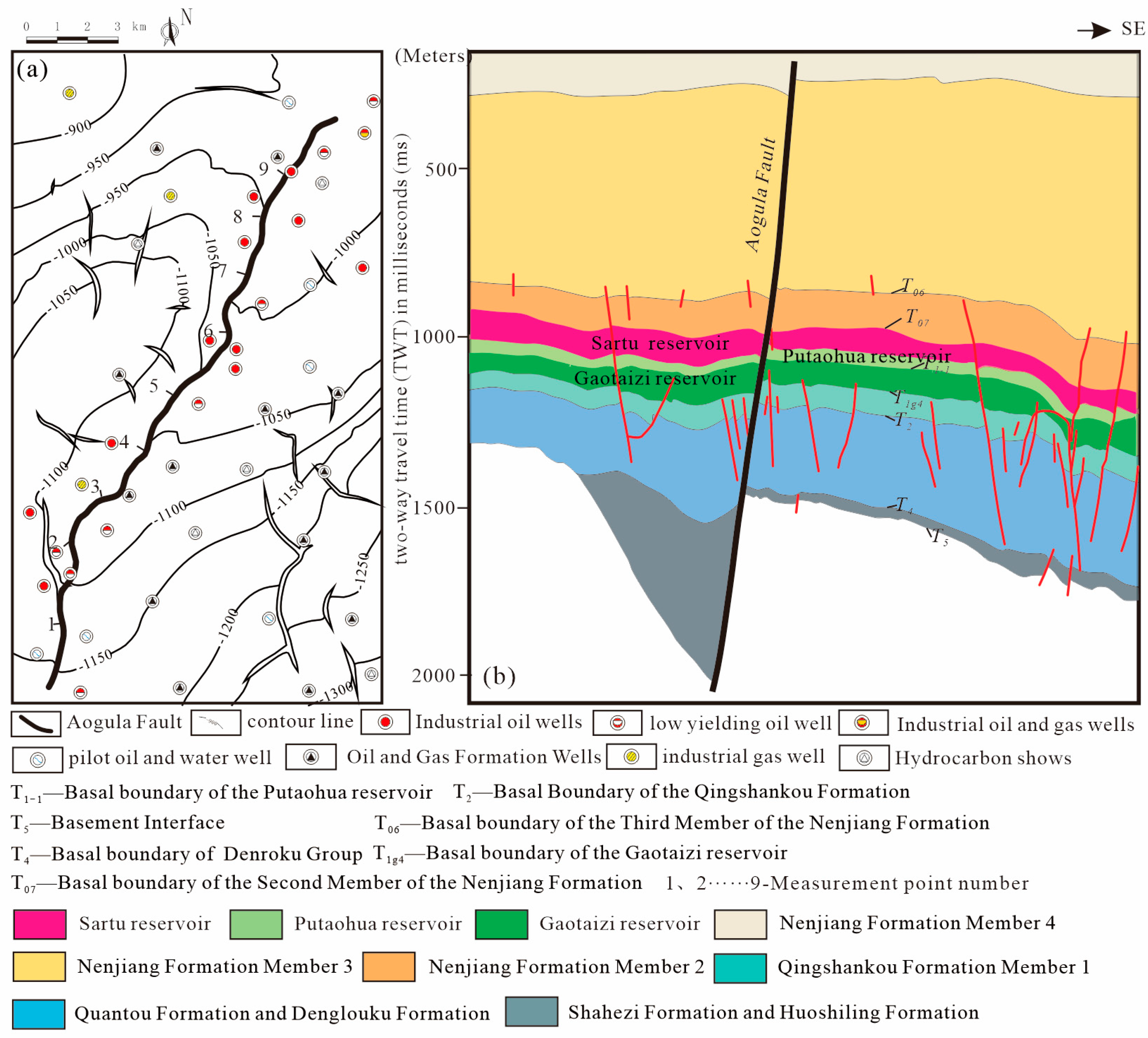 Energies 18 04325 g002