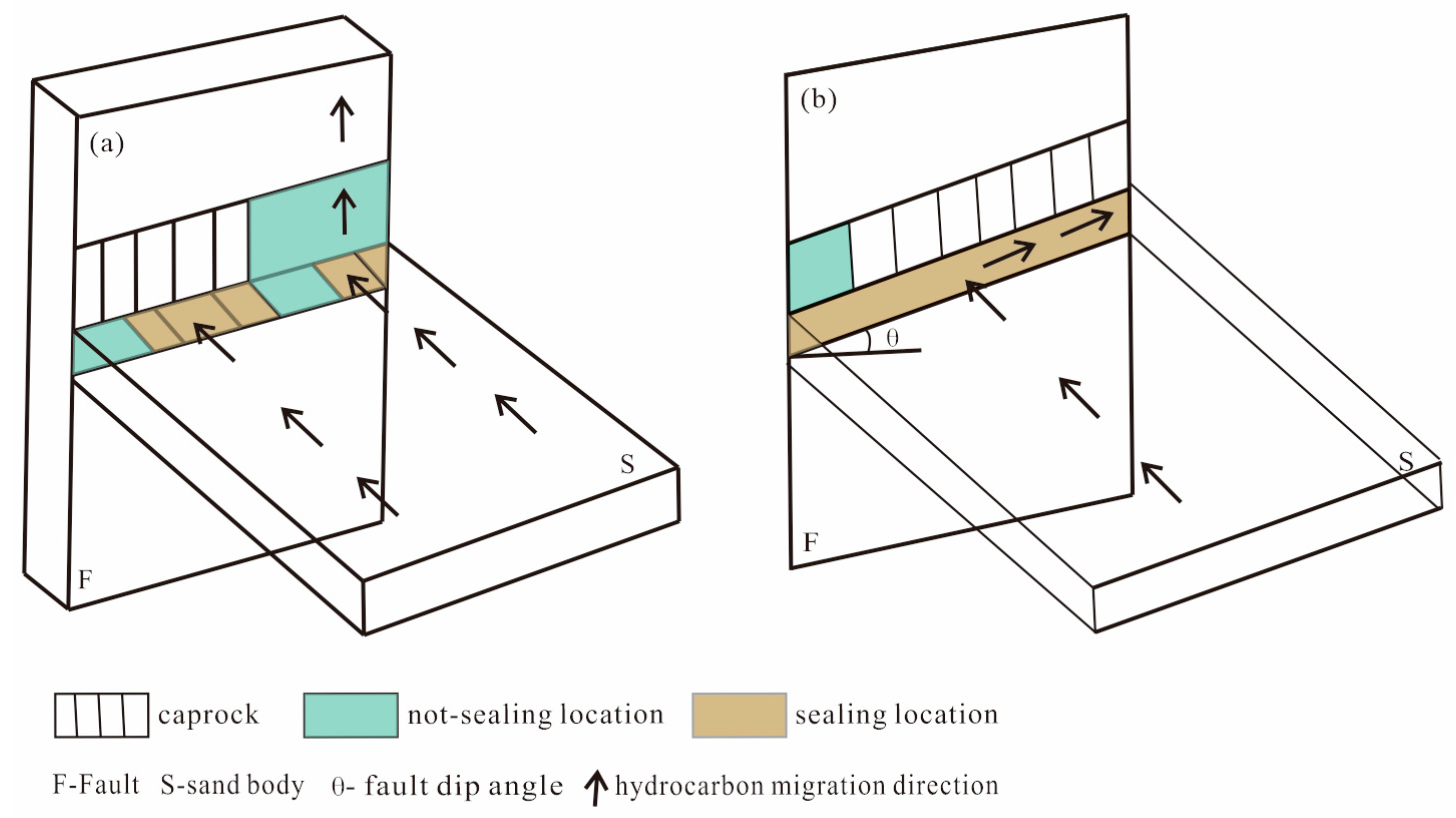 Energies 18 04325 g004