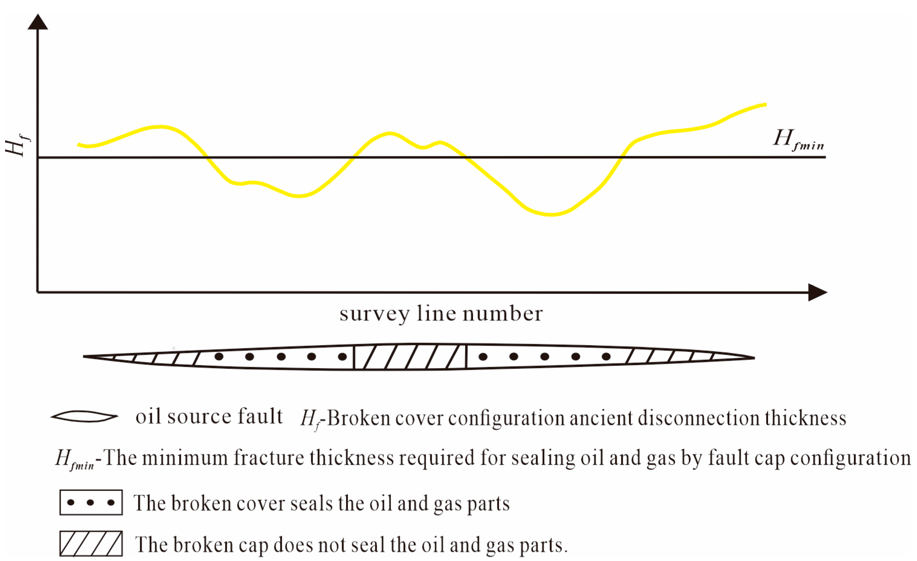 Energies 18 04325 g005